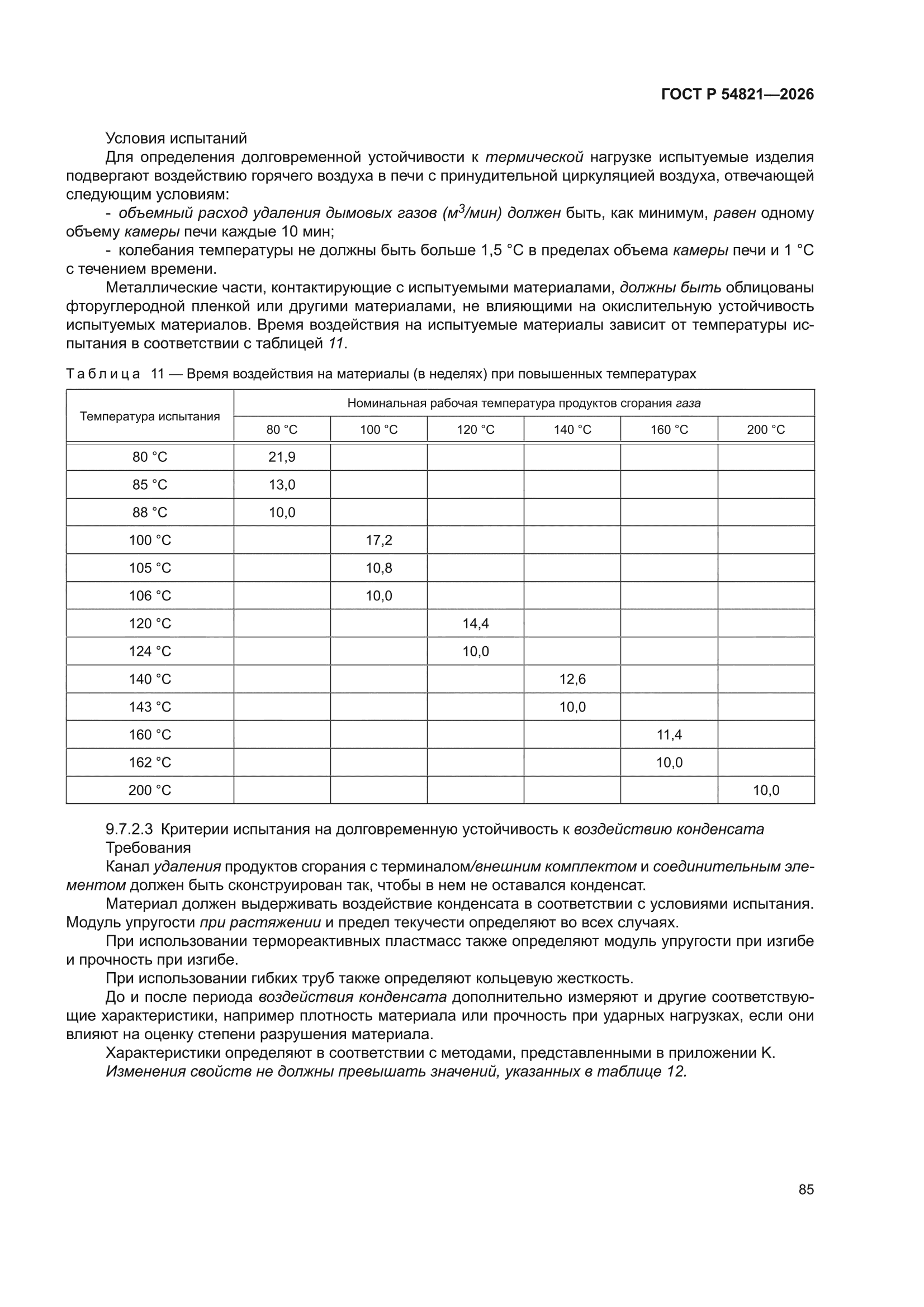 ГОСТ Р 54821-2026