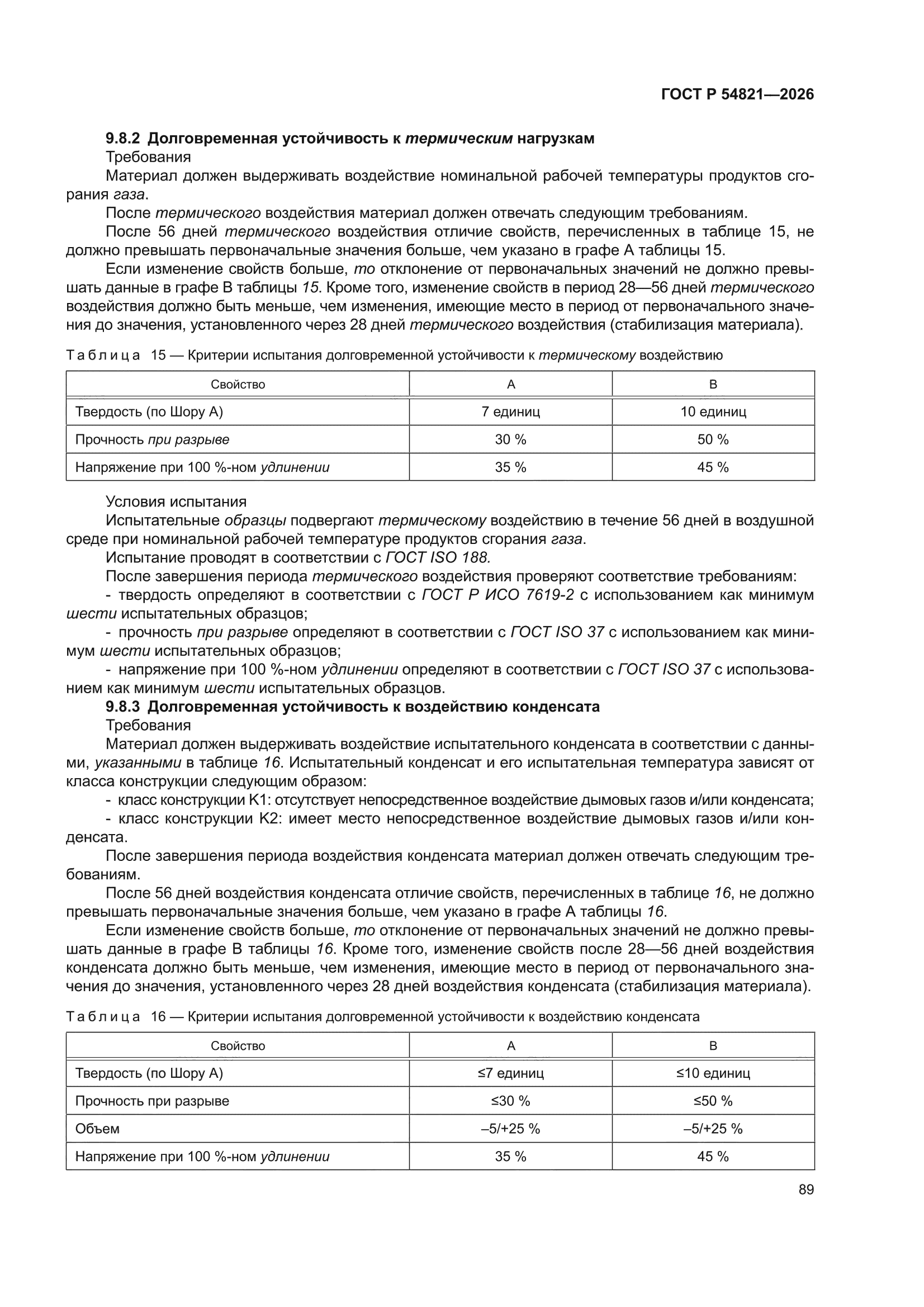 ГОСТ Р 54821-2026