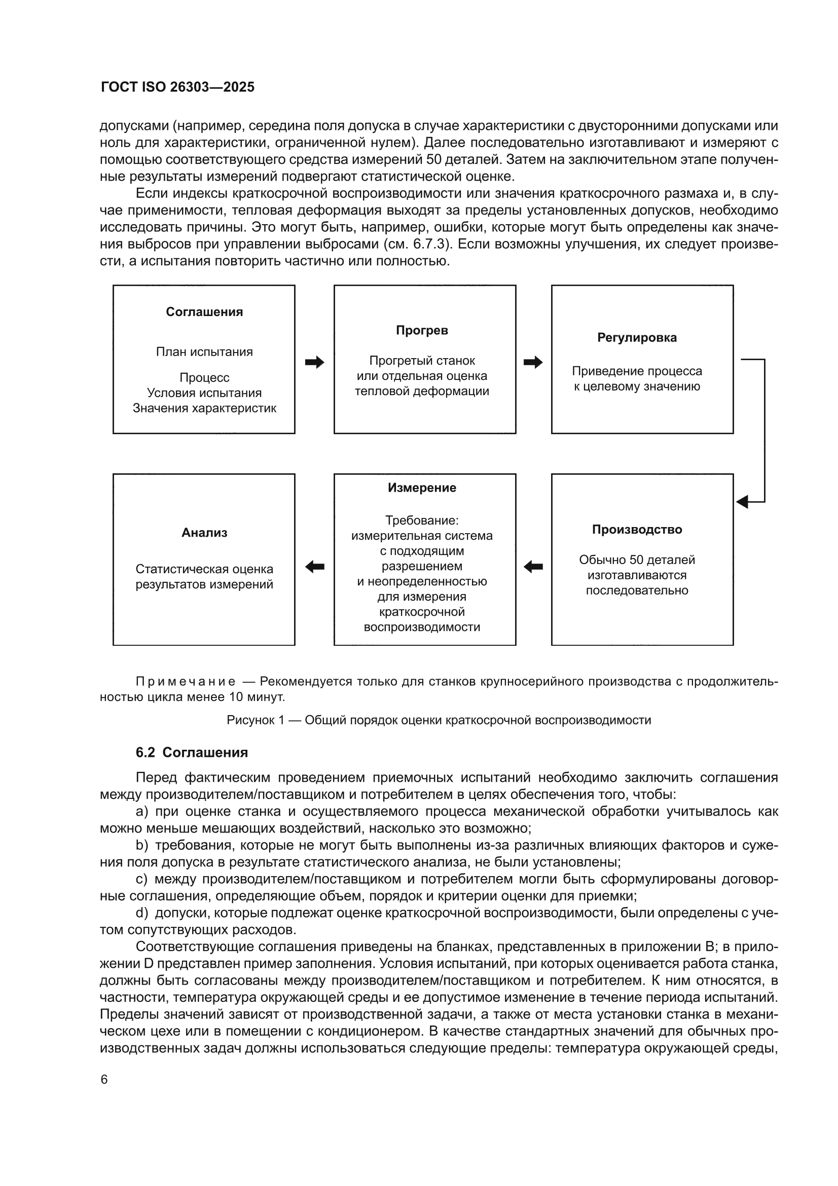 ГОСТ ISO 26303-2025