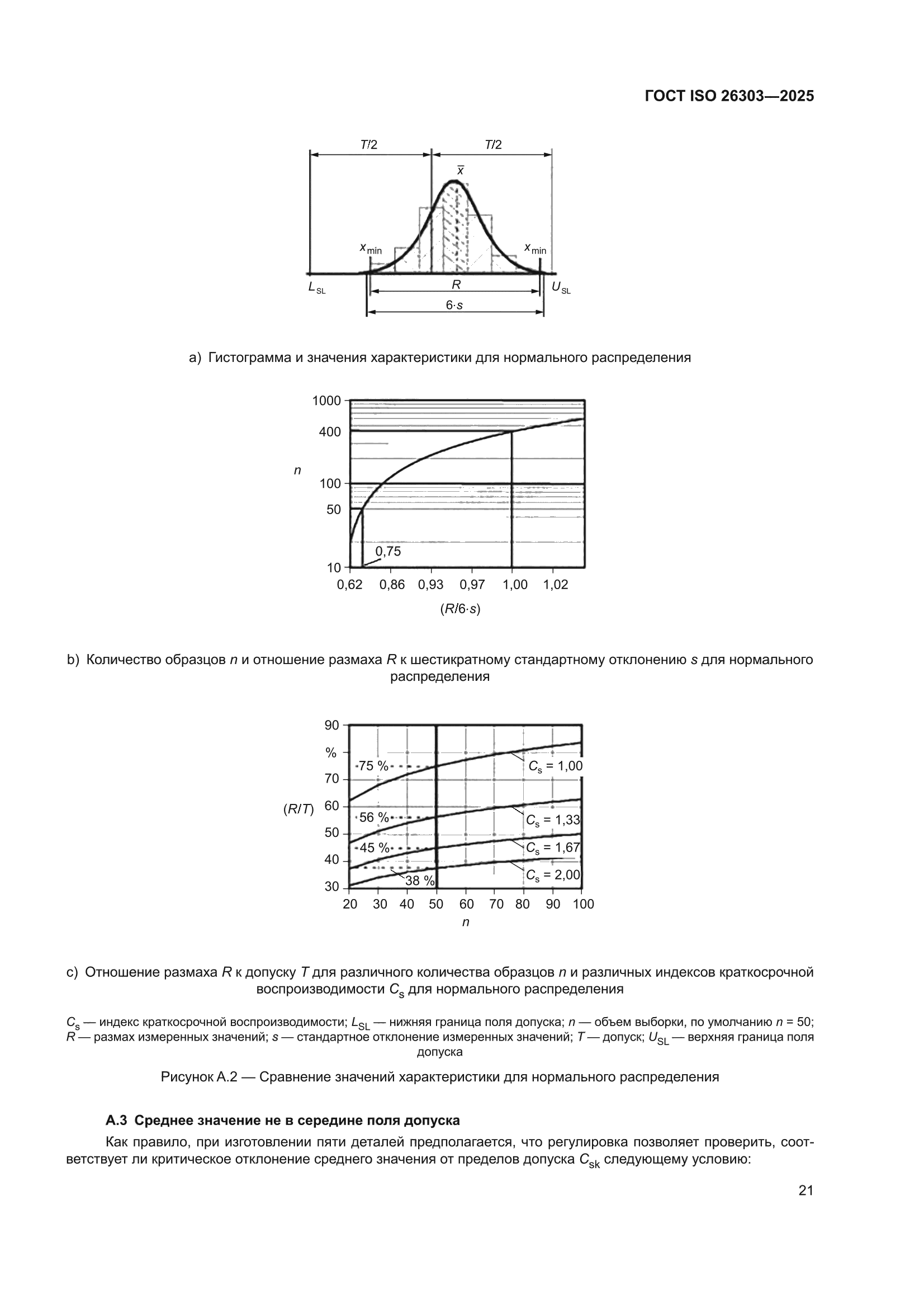 ГОСТ ISO 26303-2025