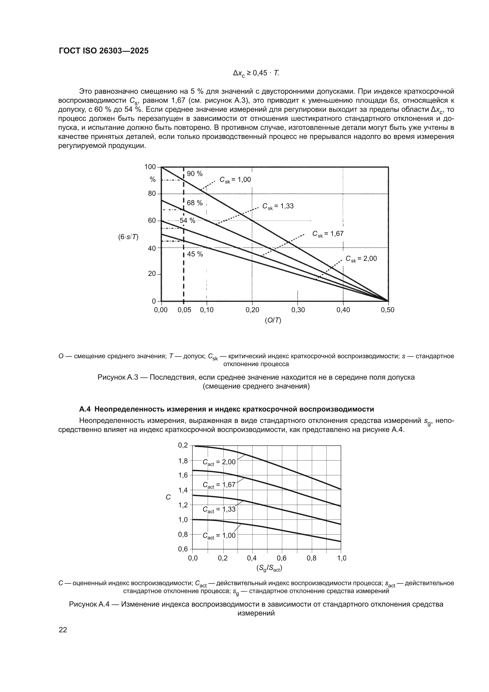 ГОСТ ISO 26303-2025