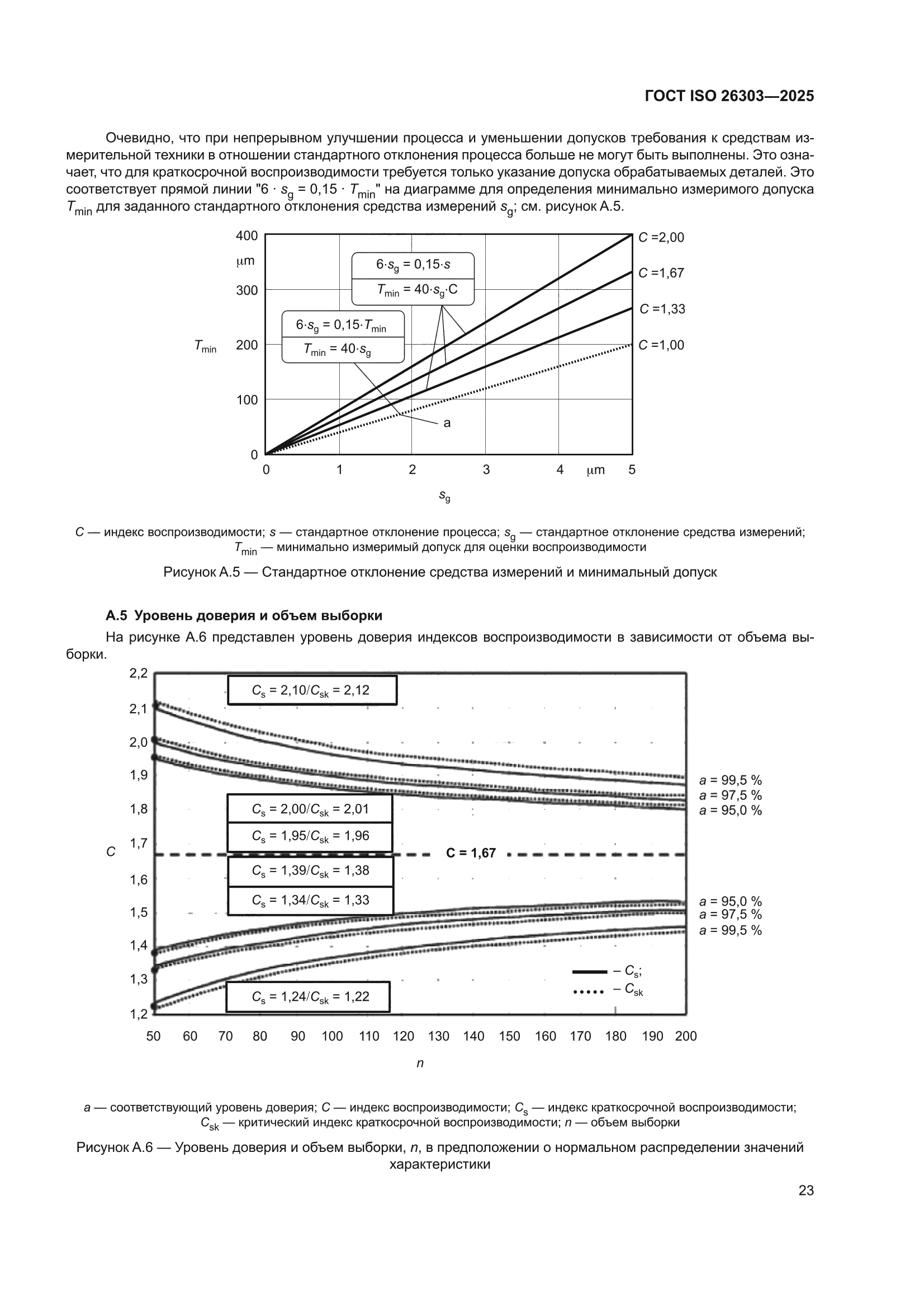 ГОСТ ISO 26303-2025