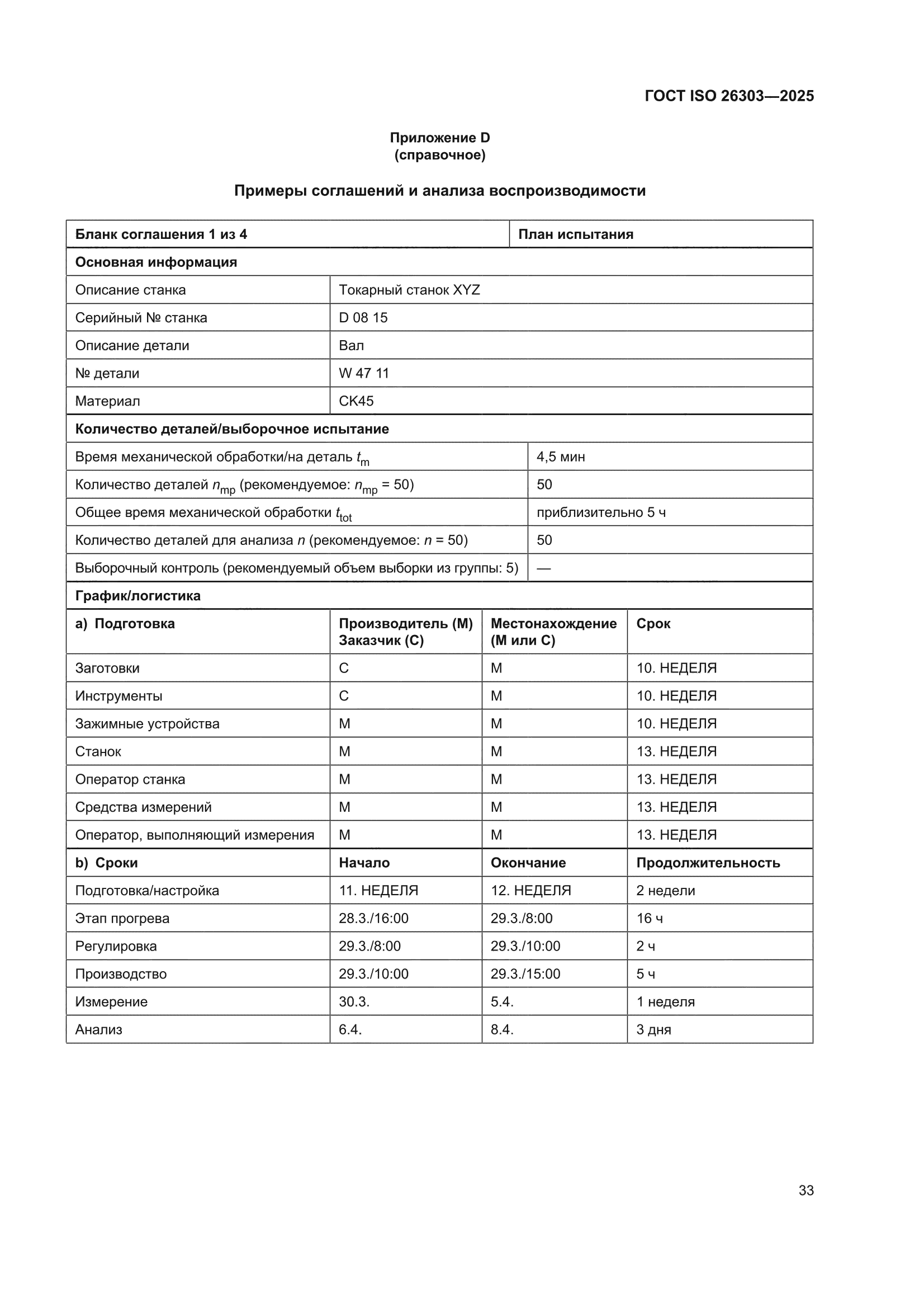 ГОСТ ISO 26303-2025