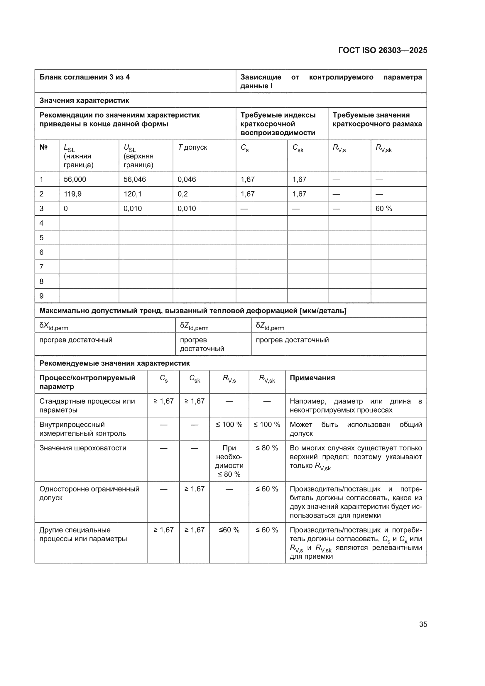 ГОСТ ISO 26303-2025