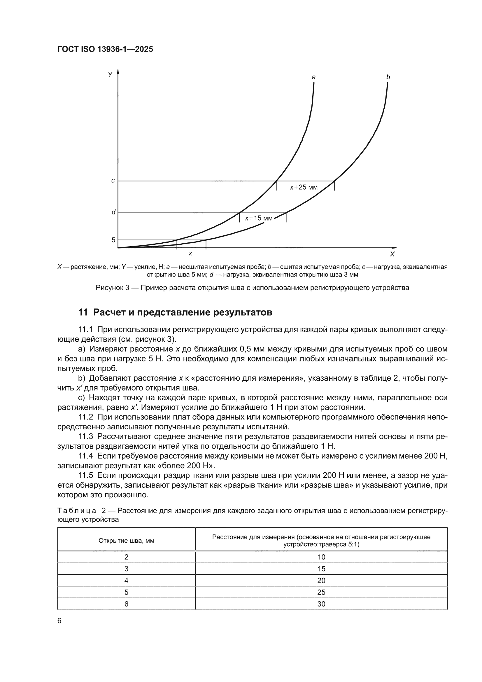 ГОСТ ISO 13936-1-2025