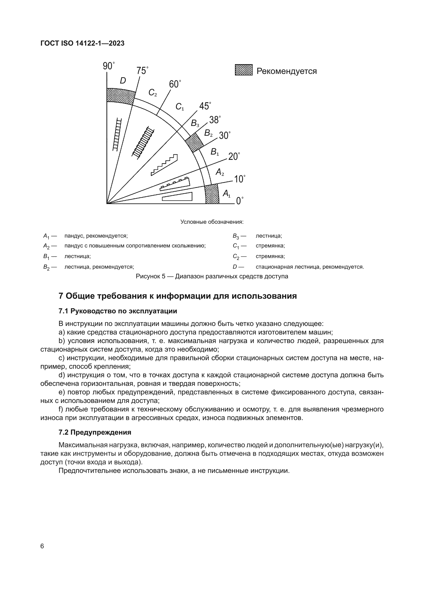 ГОСТ ISO 14122-1-2023