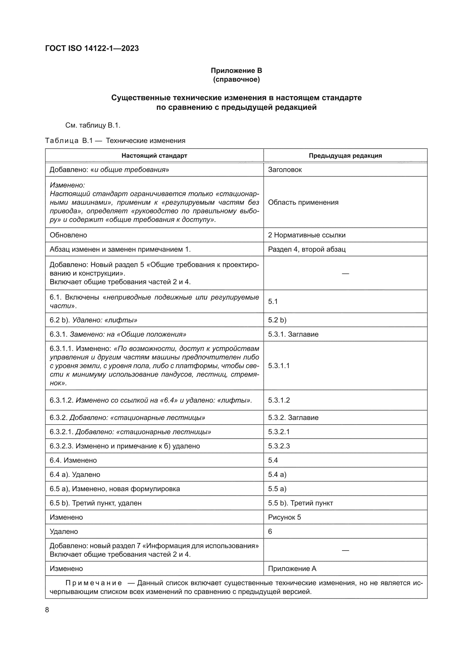ГОСТ ISO 14122-1-2023