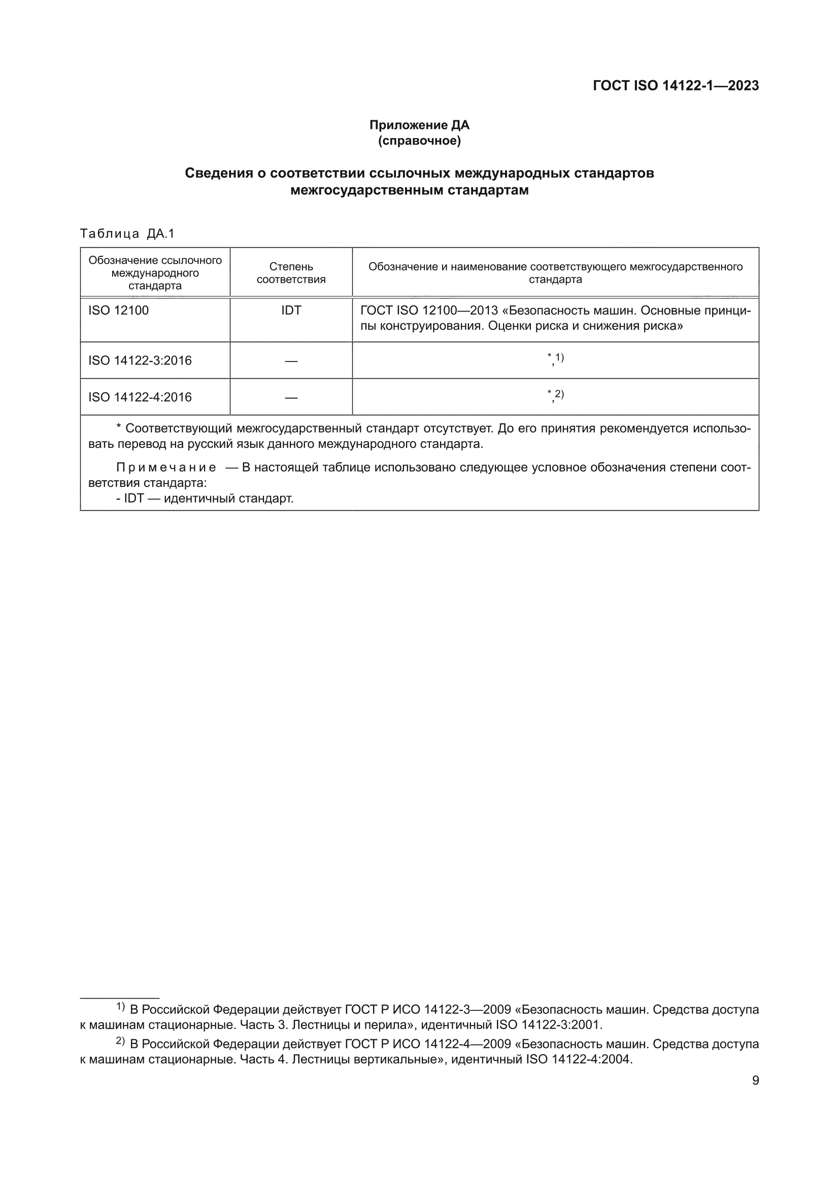 ГОСТ ISO 14122-1-2023