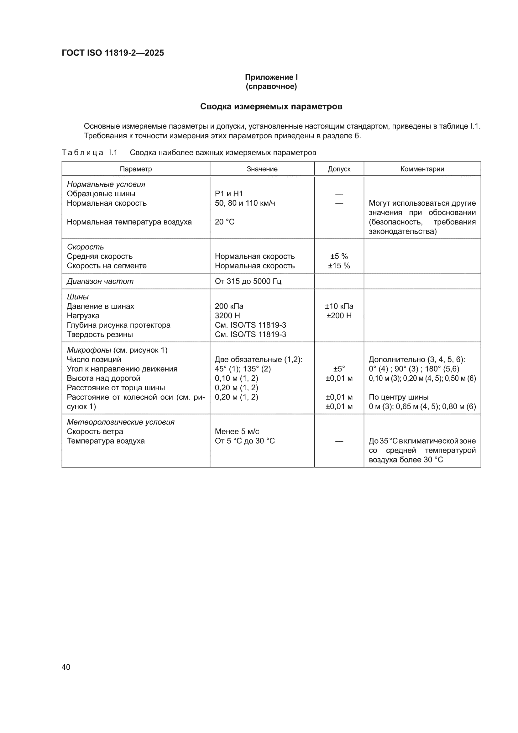 ГОСТ ISO 11819-2-2025