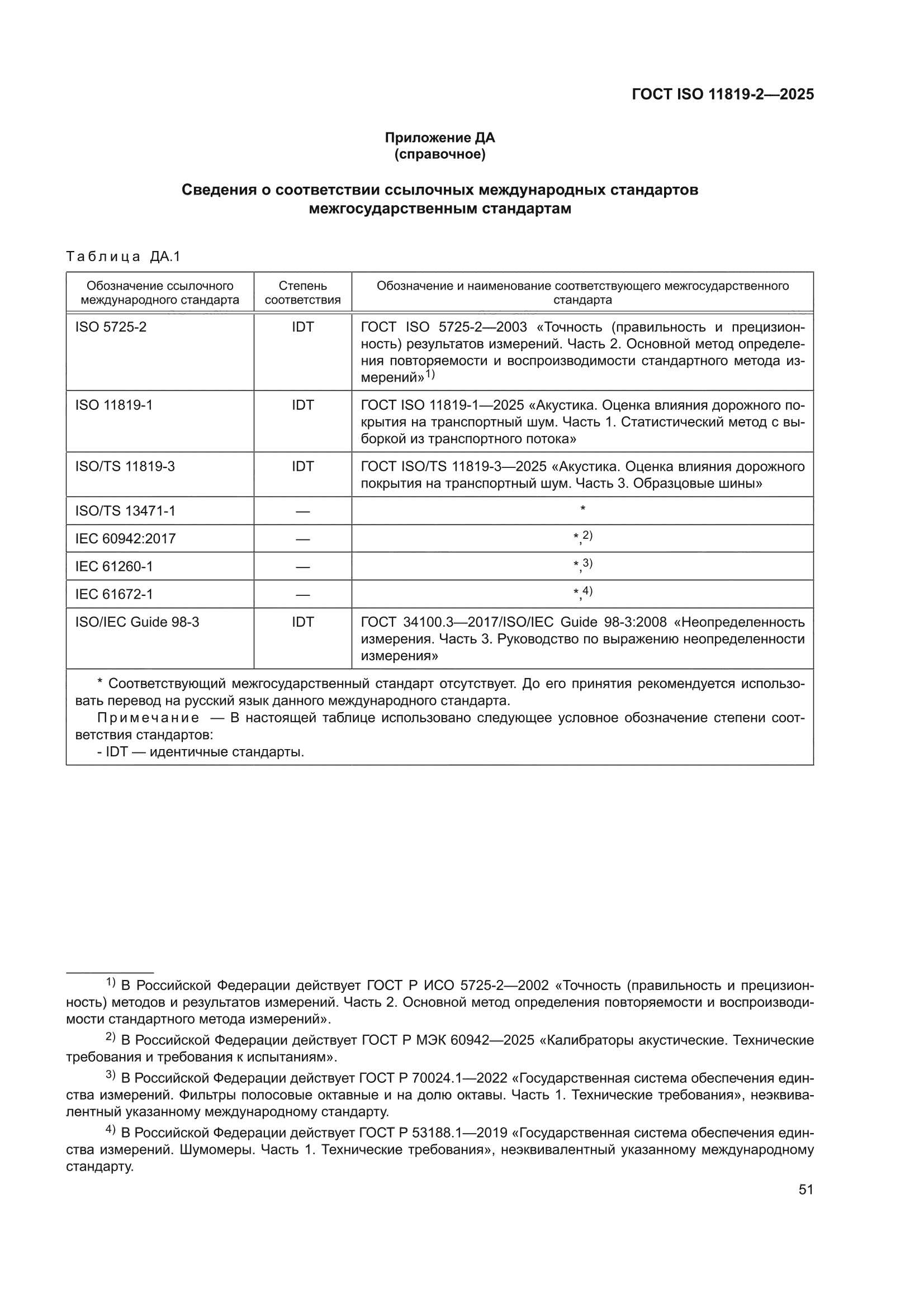 ГОСТ ISO 11819-2-2025