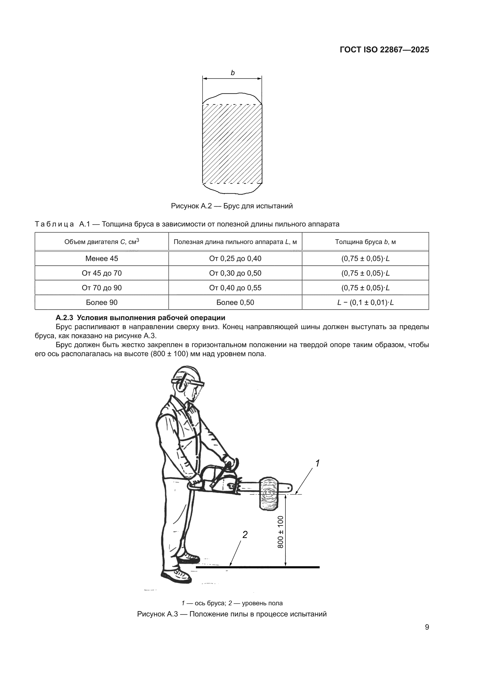 ГОСТ ISO 22867-2025
