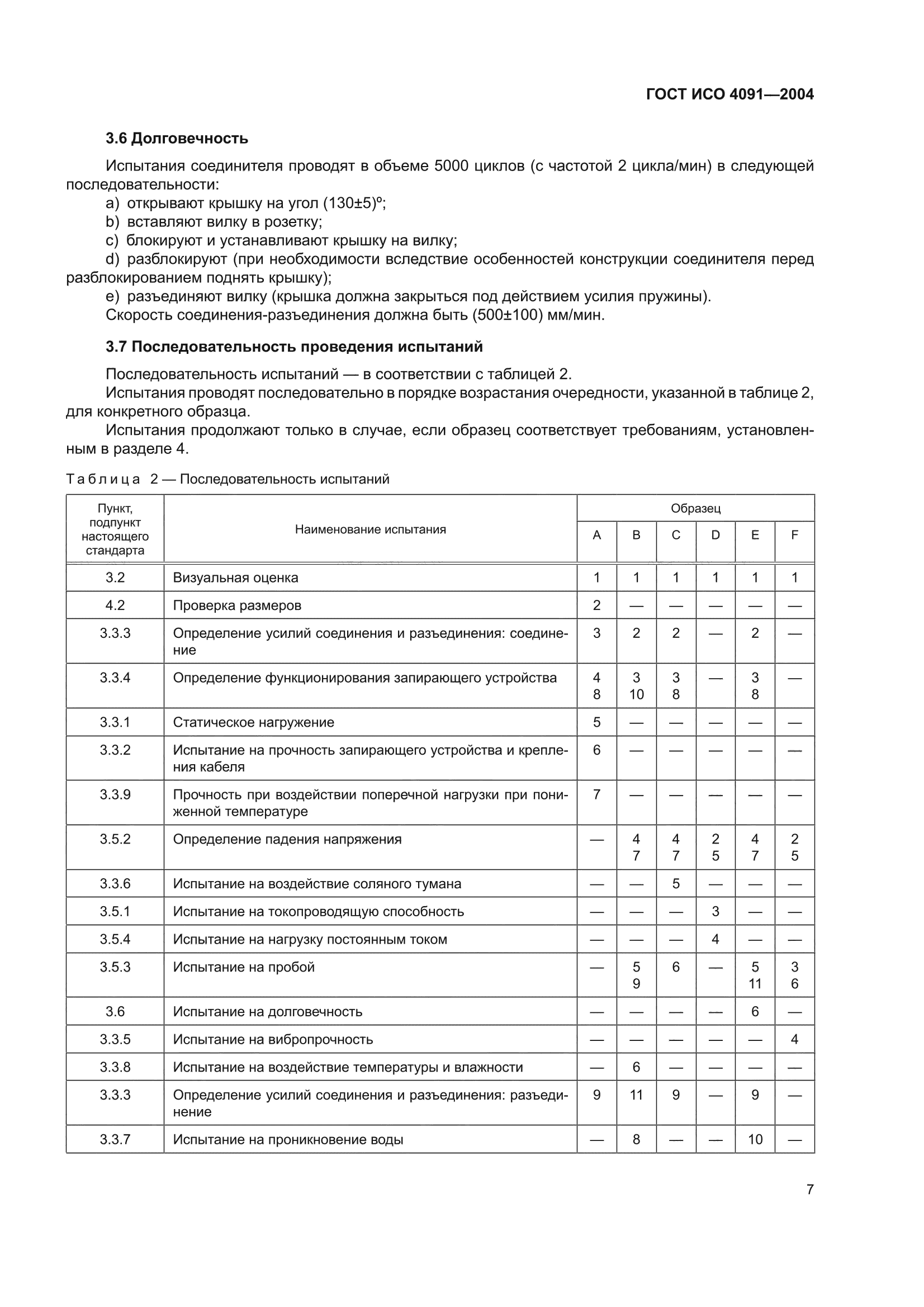ГОСТ ИСО 4091-2004