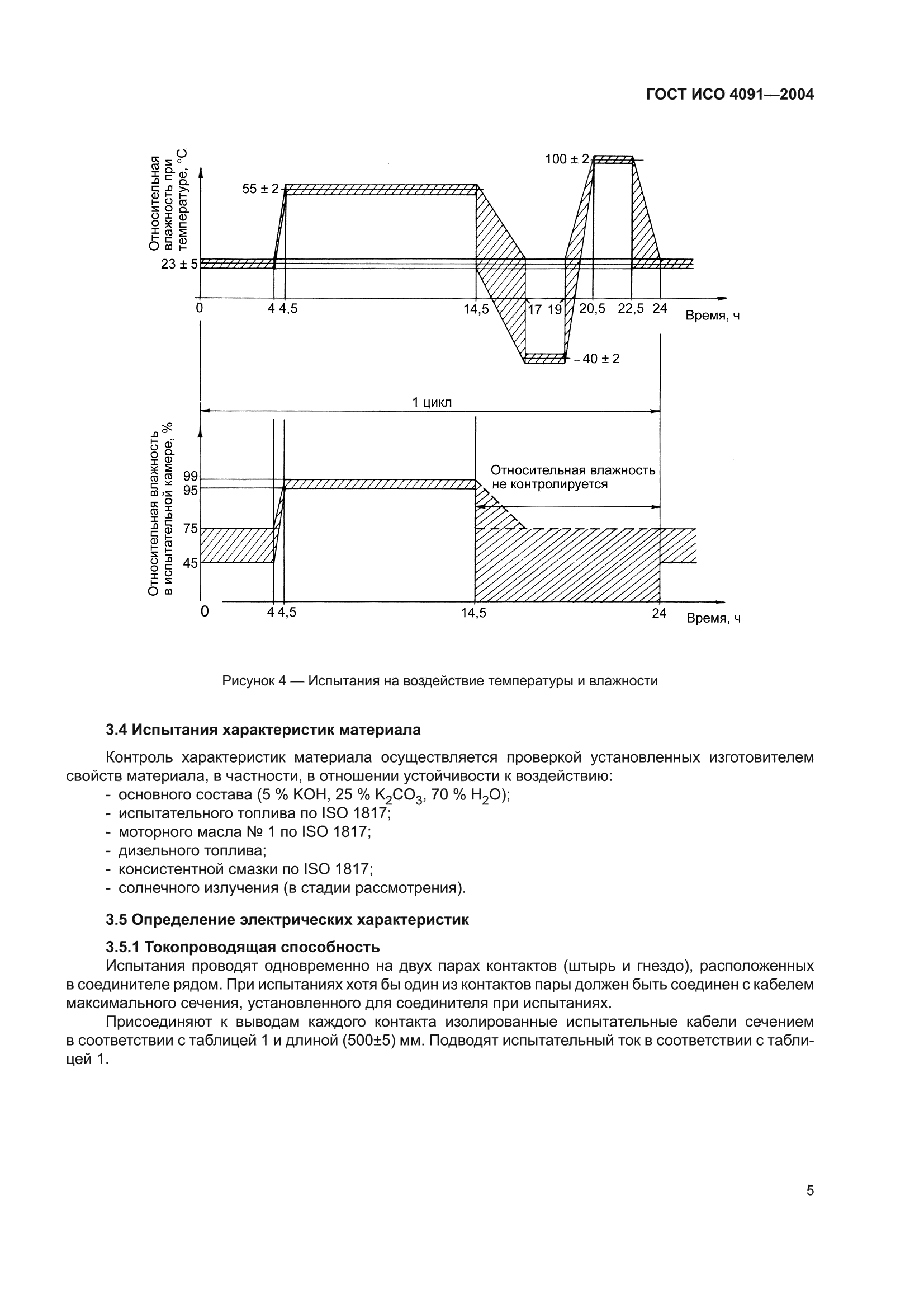 ГОСТ ИСО 4091-2004