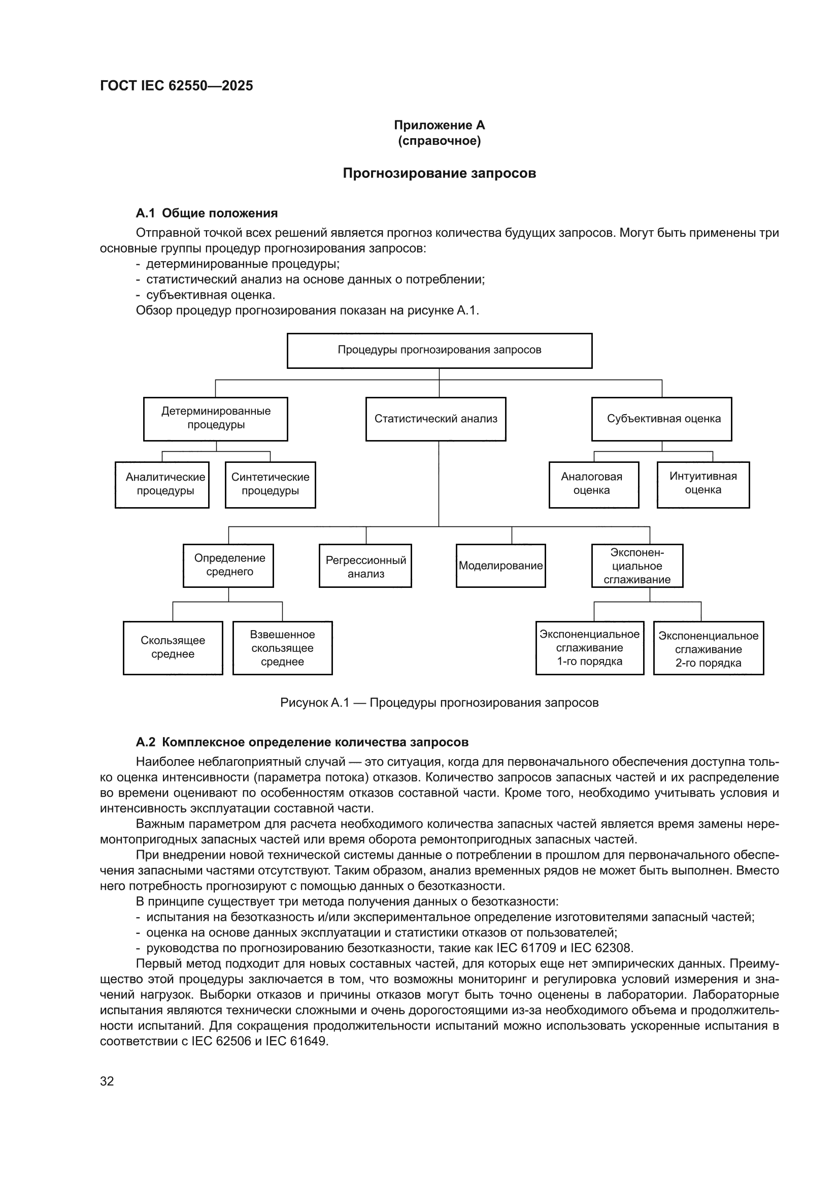 ГОСТ IEC 62550-2025