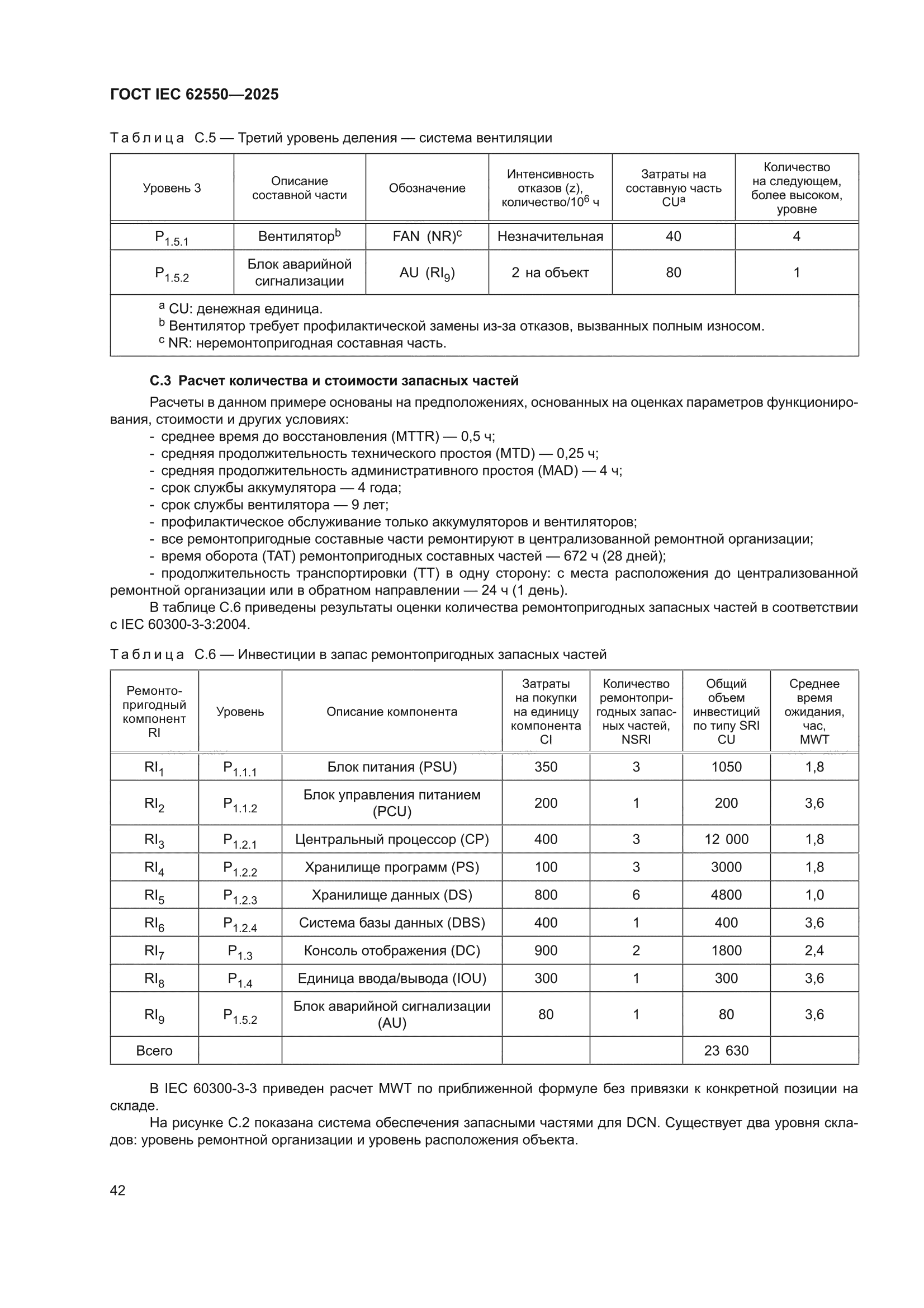 ГОСТ IEC 62550-2025