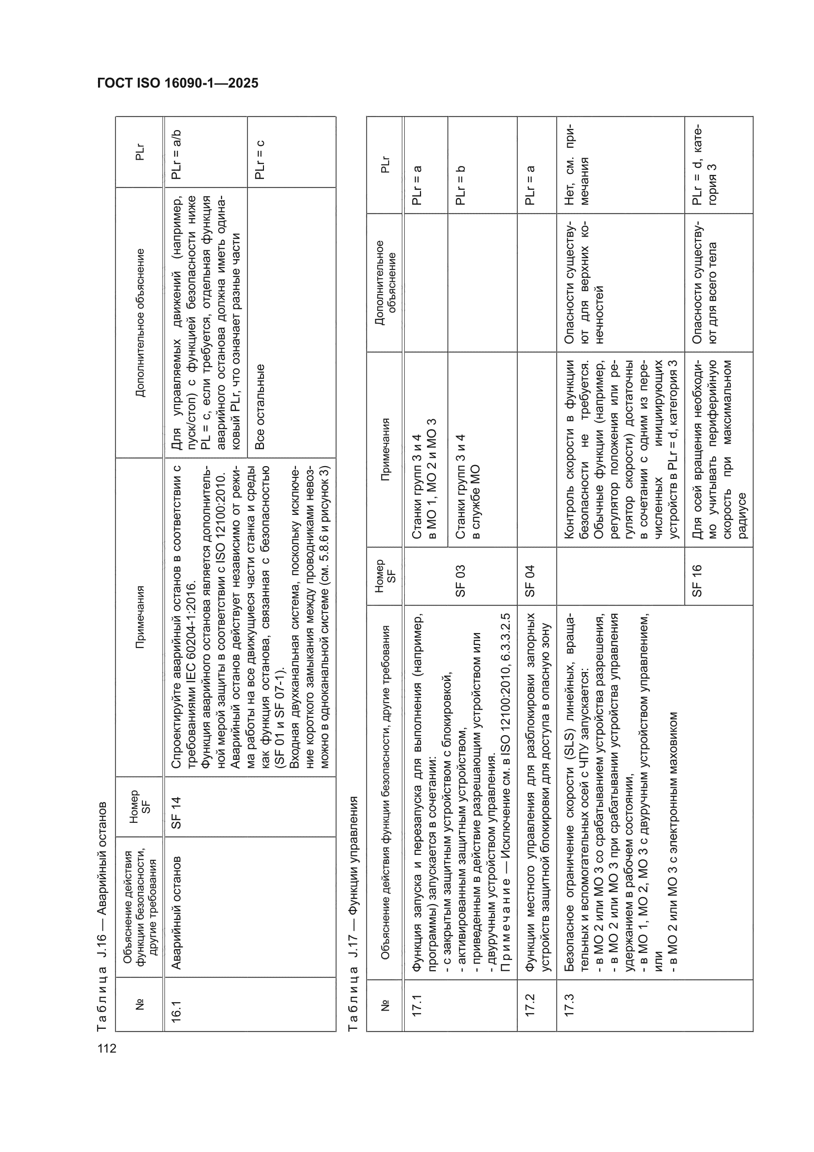 ГОСТ ISO 16090-1-2025