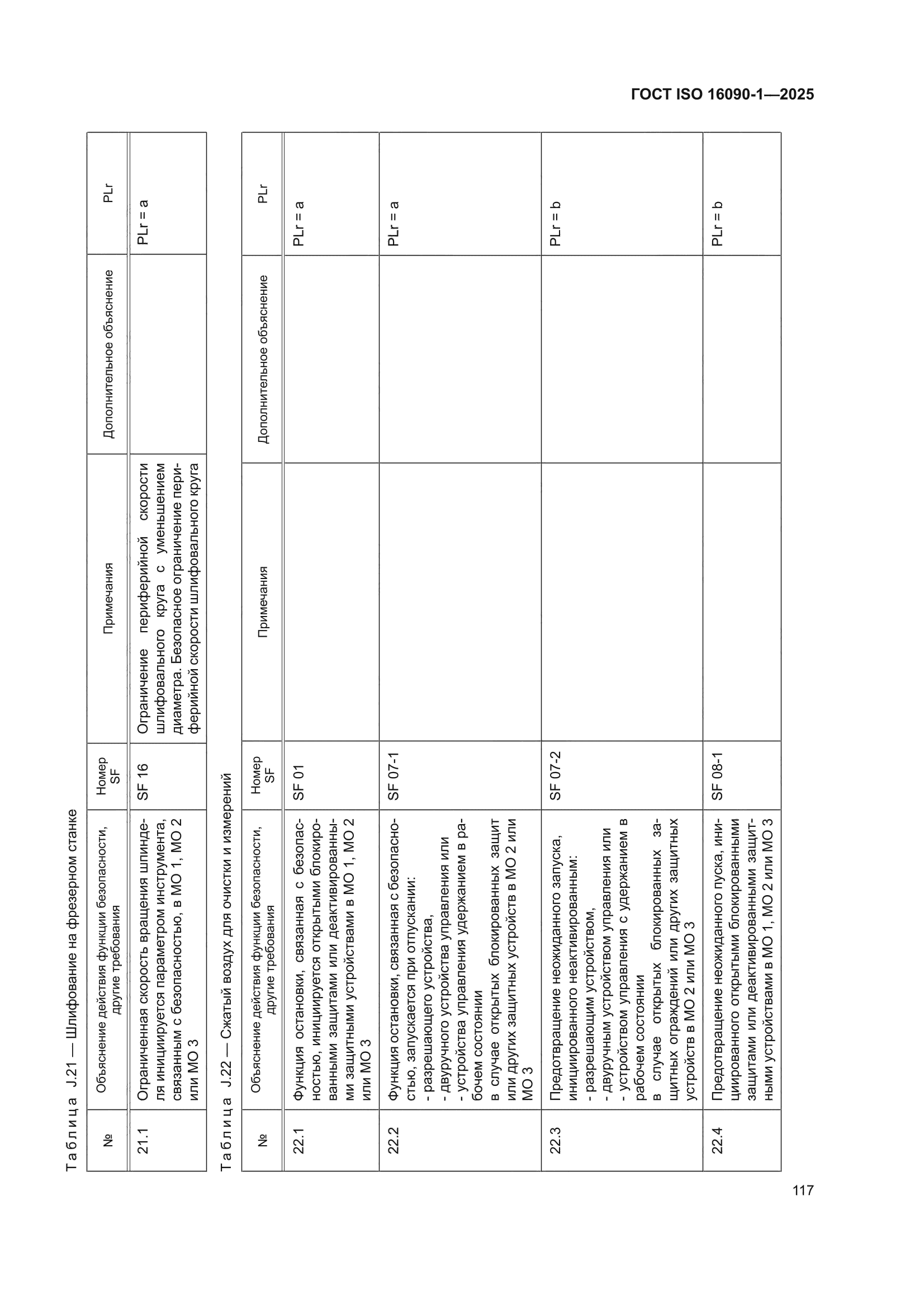 ГОСТ ISO 16090-1-2025