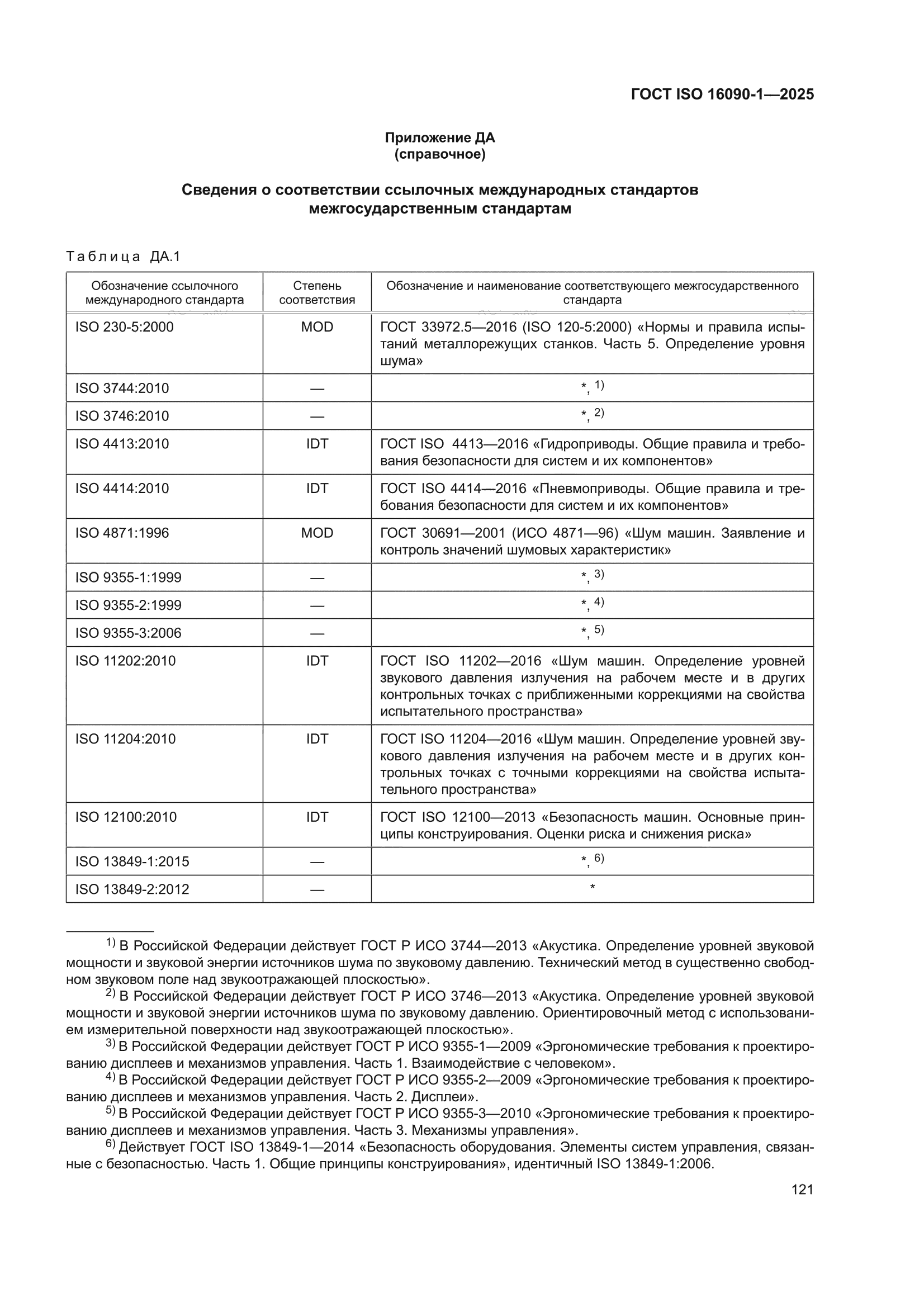 ГОСТ ISO 16090-1-2025