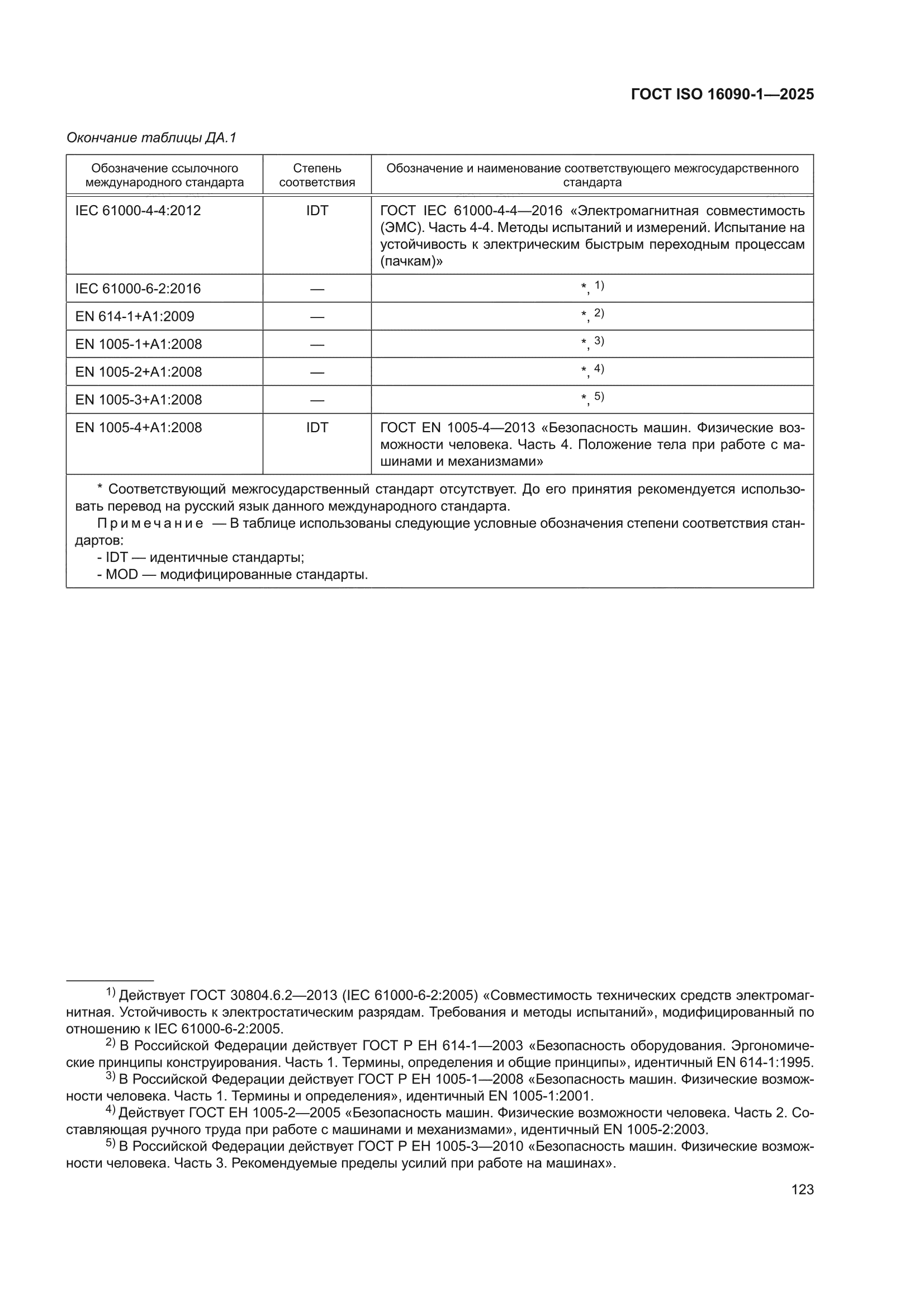 ГОСТ ISO 16090-1-2025
