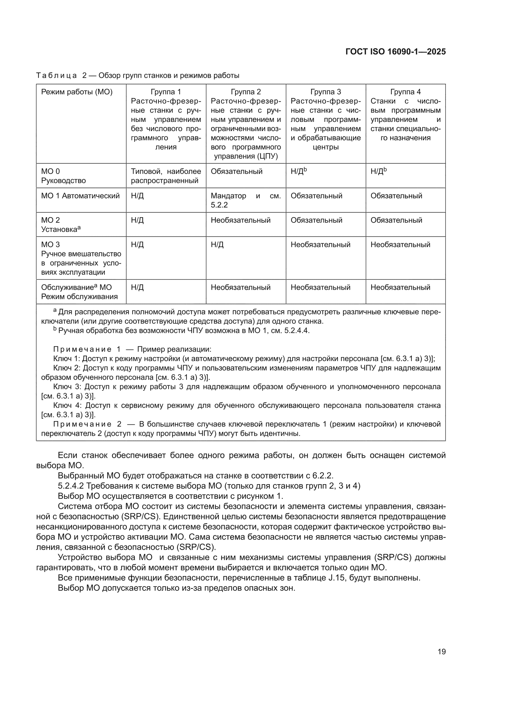 ГОСТ ISO 16090-1-2025