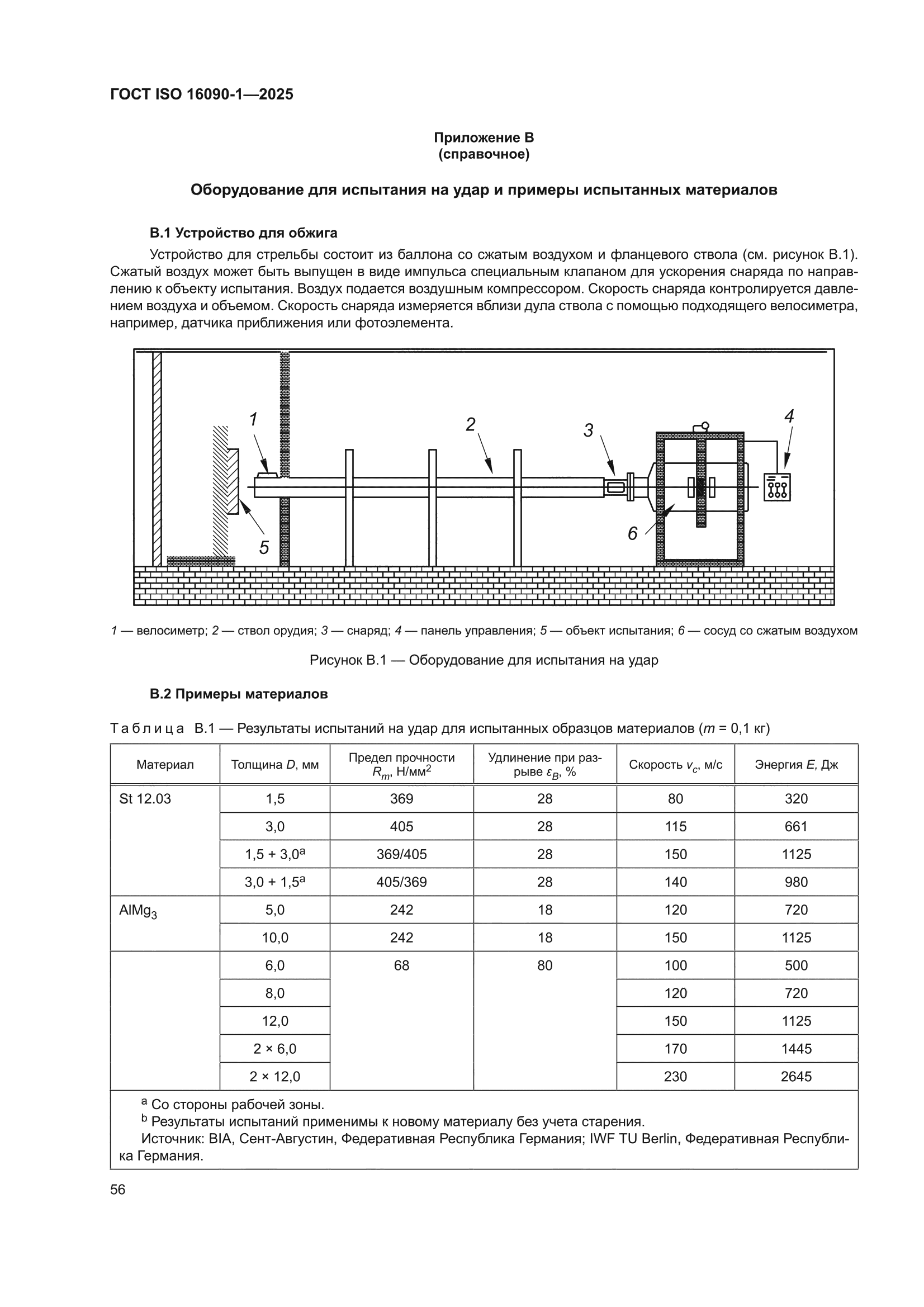 ГОСТ ISO 16090-1-2025