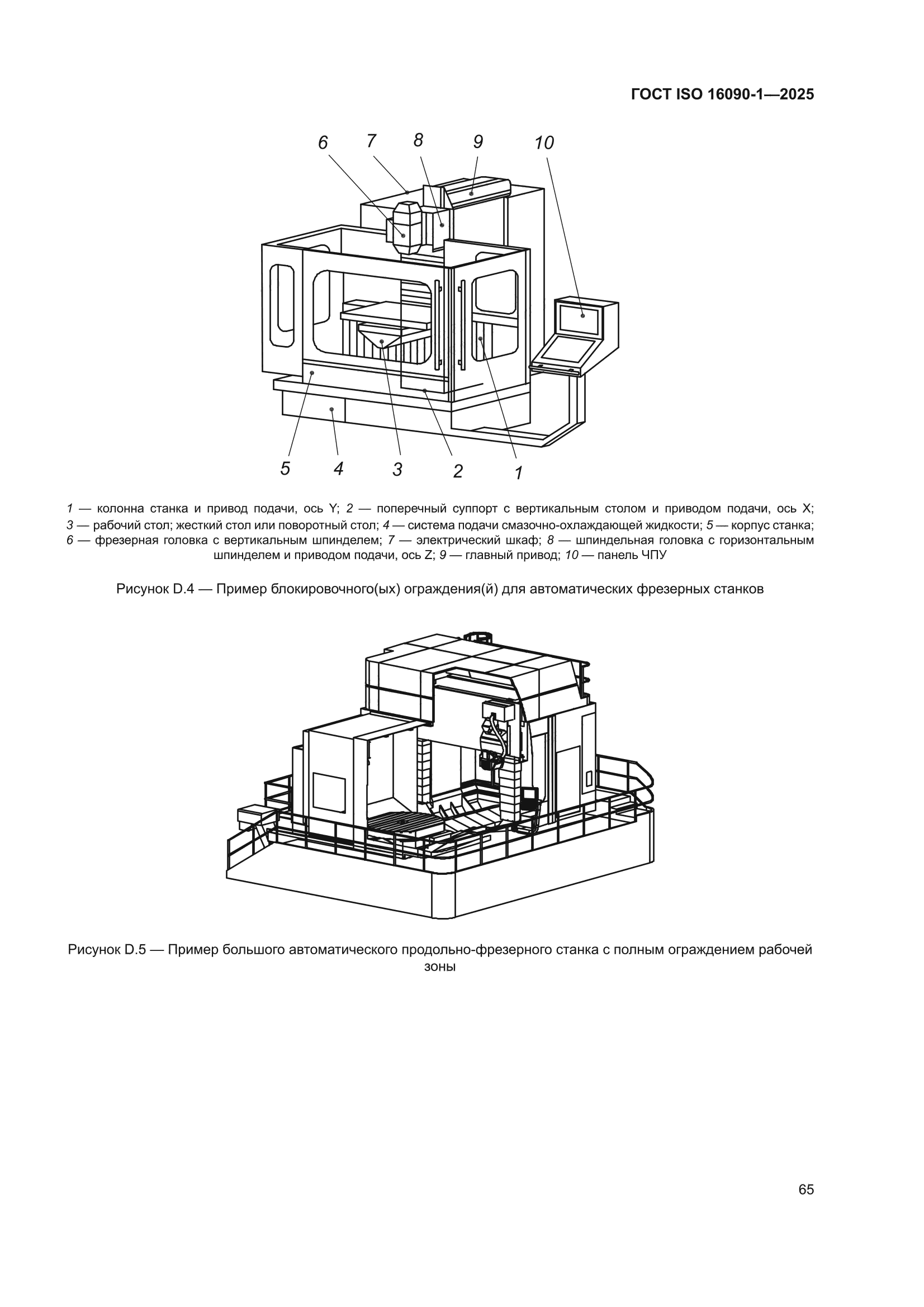 ГОСТ ISO 16090-1-2025