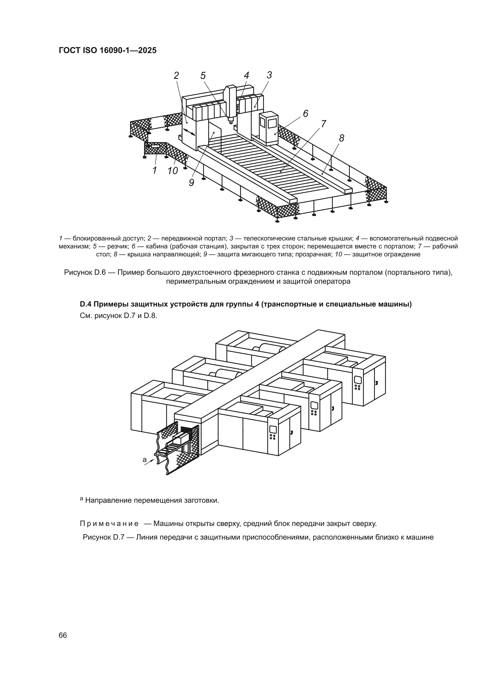 ГОСТ ISO 16090-1-2025