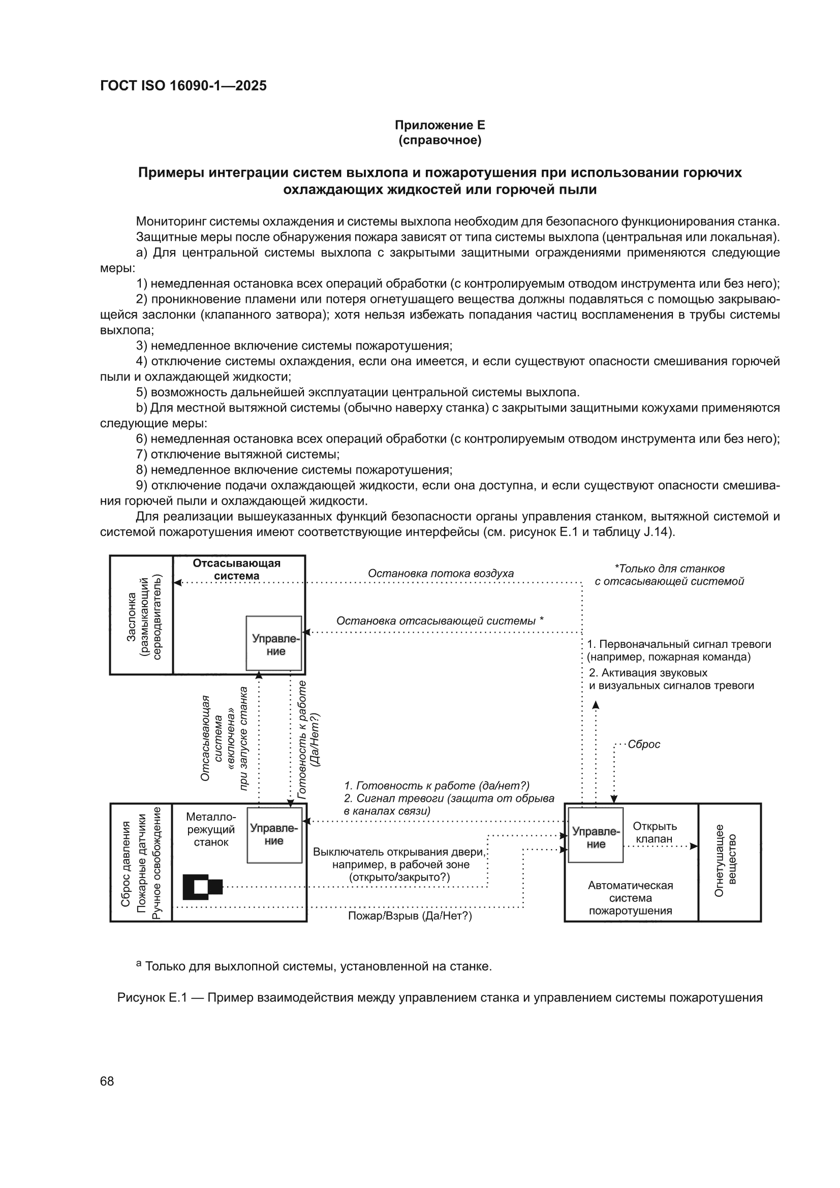 ГОСТ ISO 16090-1-2025