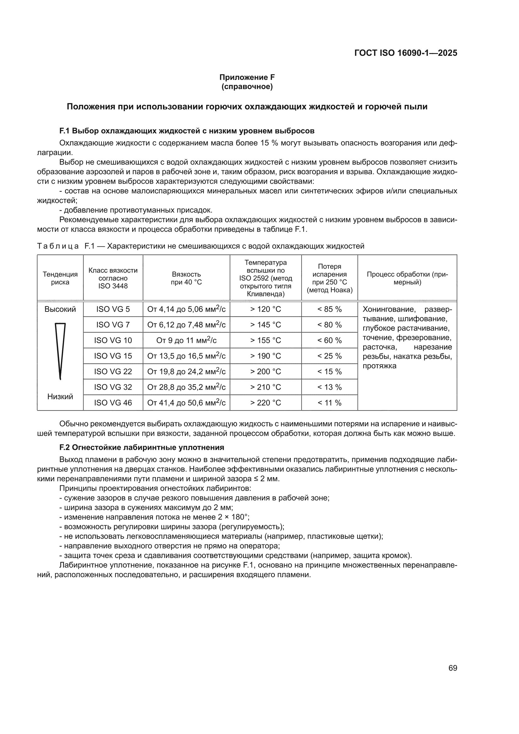 ГОСТ ISO 16090-1-2025