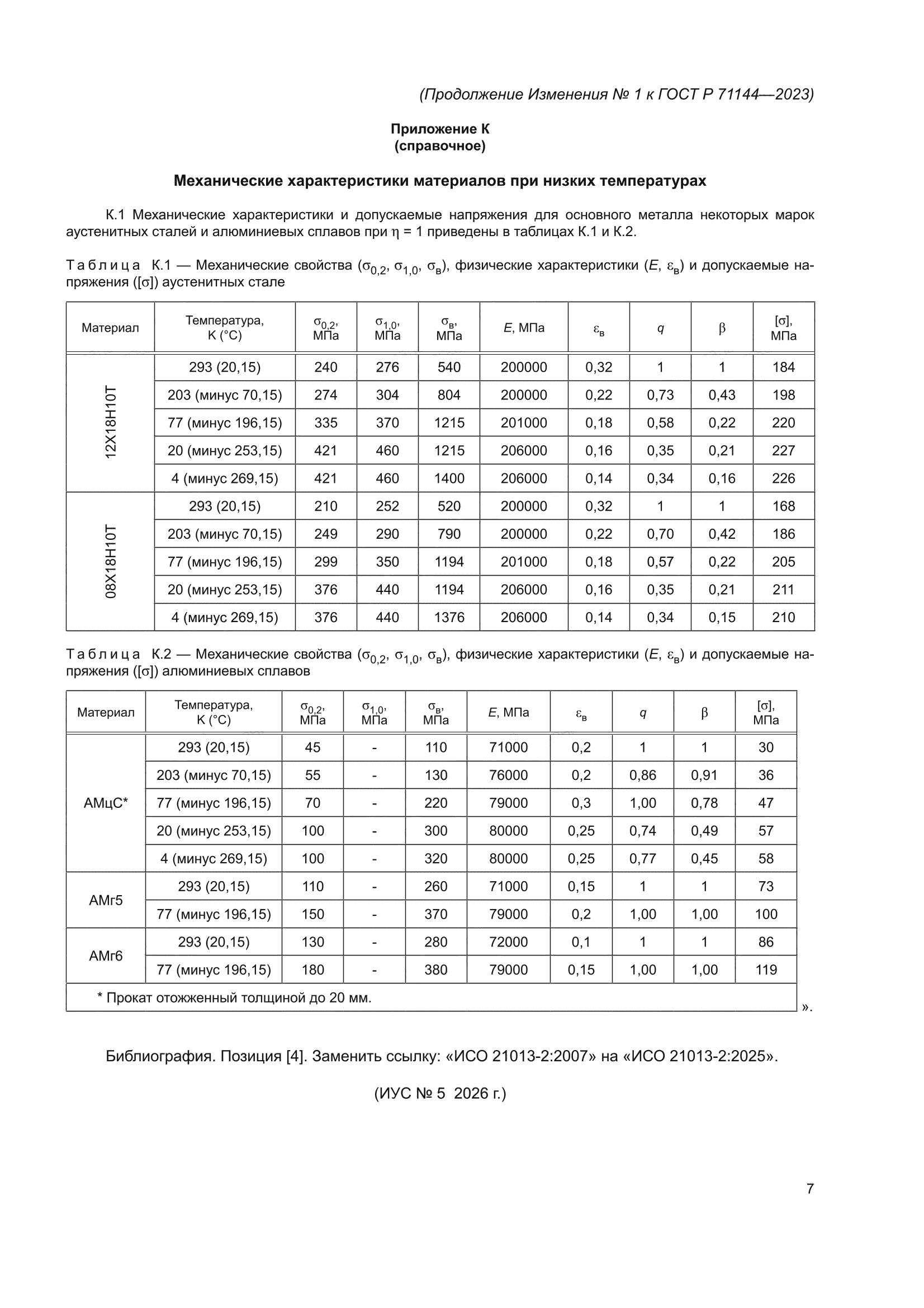Изменение №1 к ГОСТ Р 71144-2023