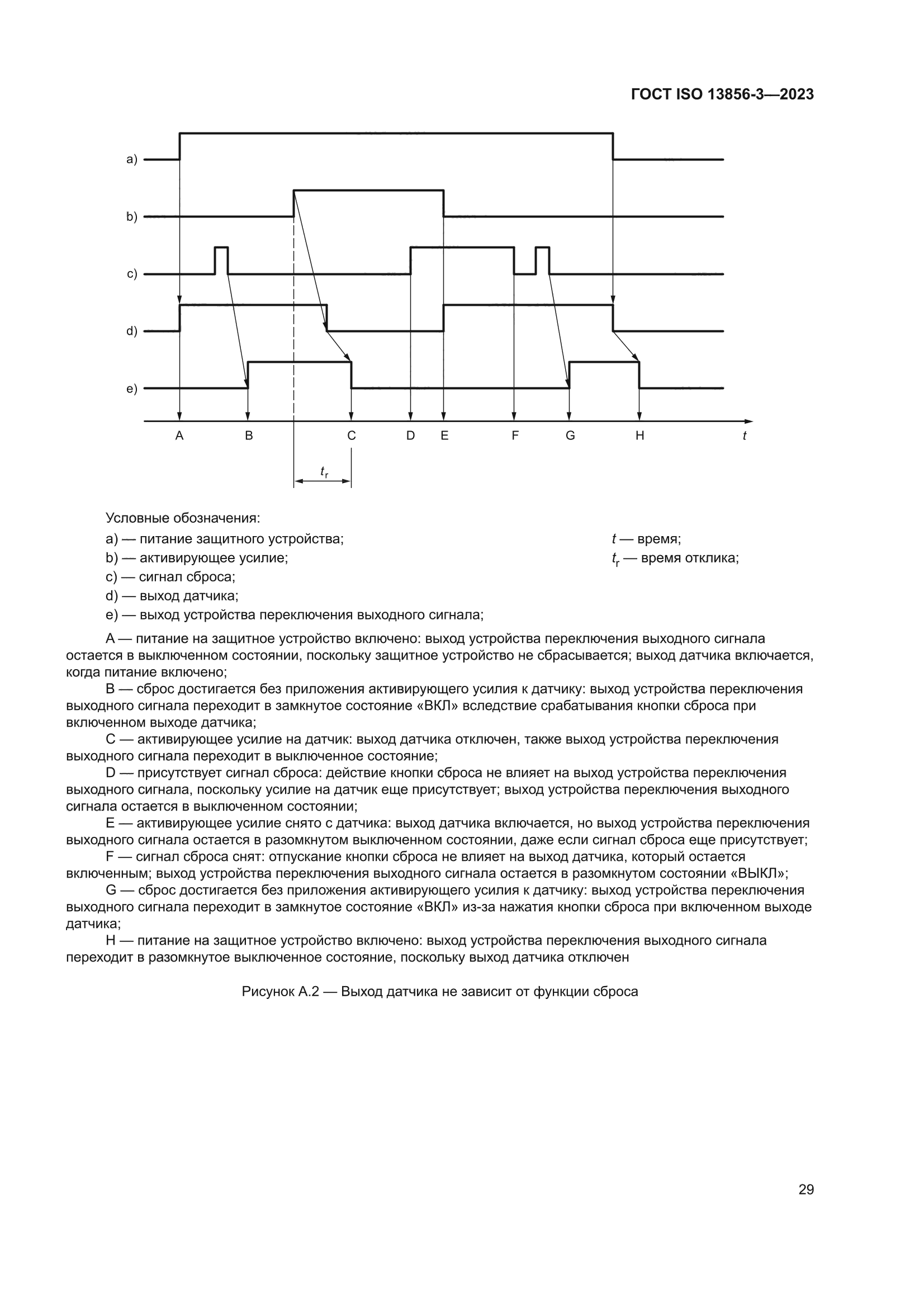 ГОСТ ISO 13856-3-2023