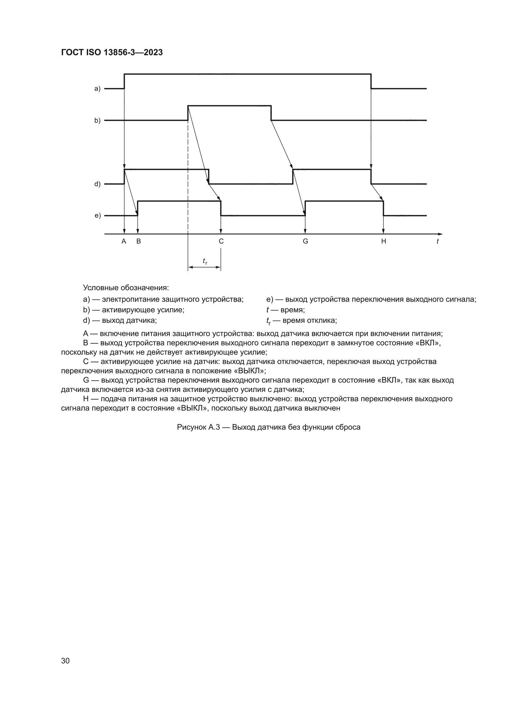 ГОСТ ISO 13856-3-2023