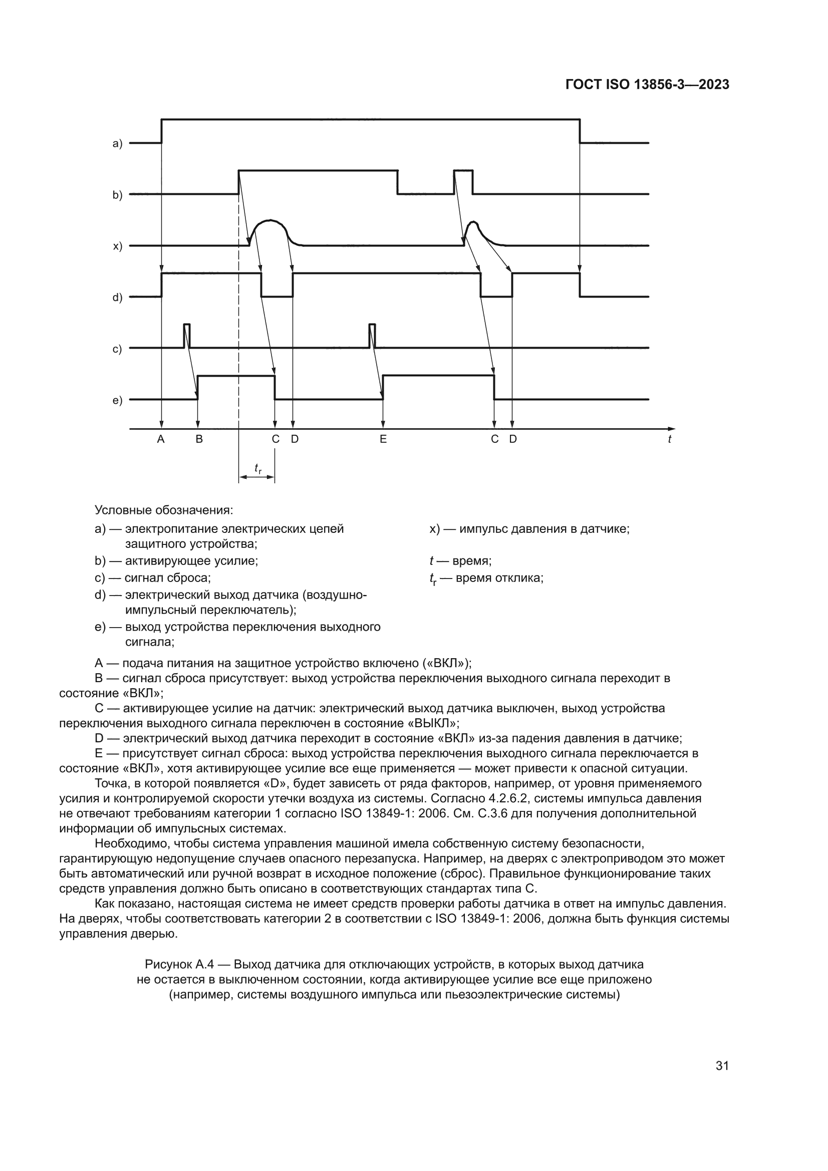 ГОСТ ISO 13856-3-2023
