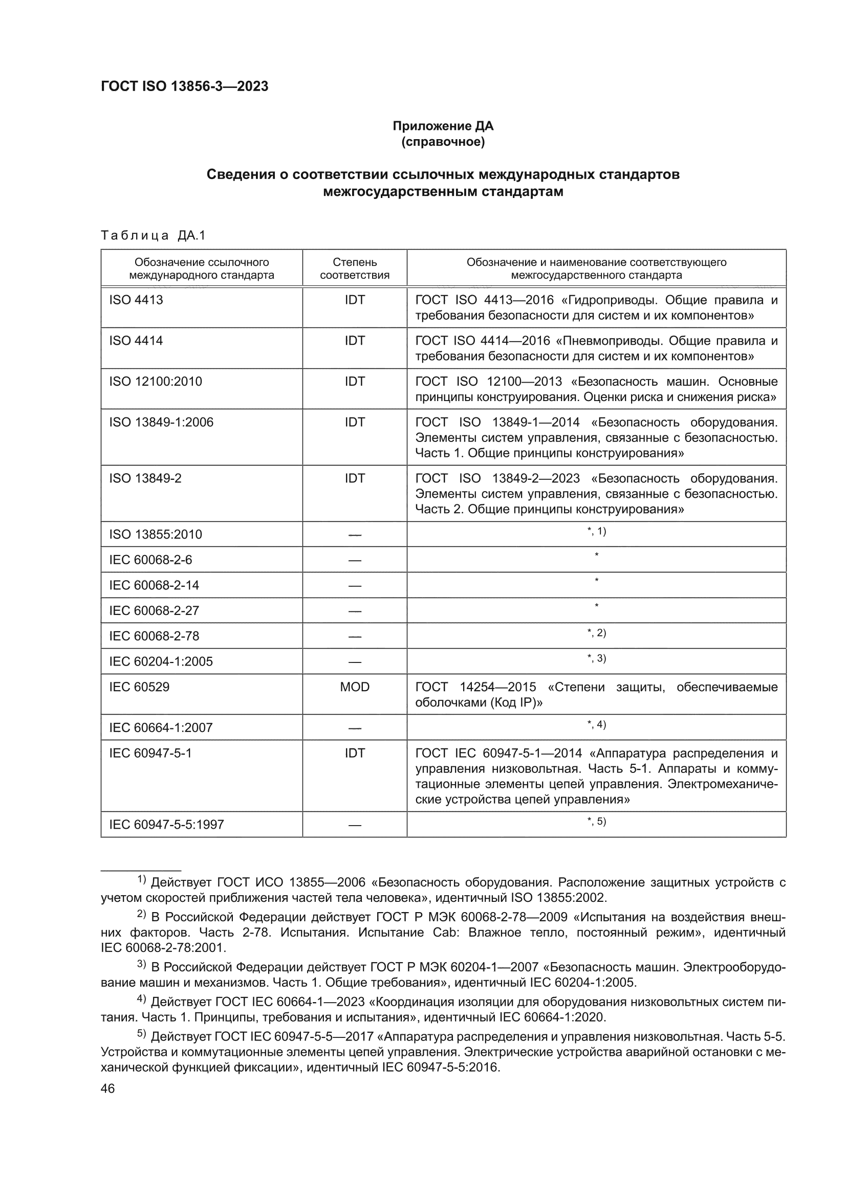 ГОСТ ISO 13856-3-2023