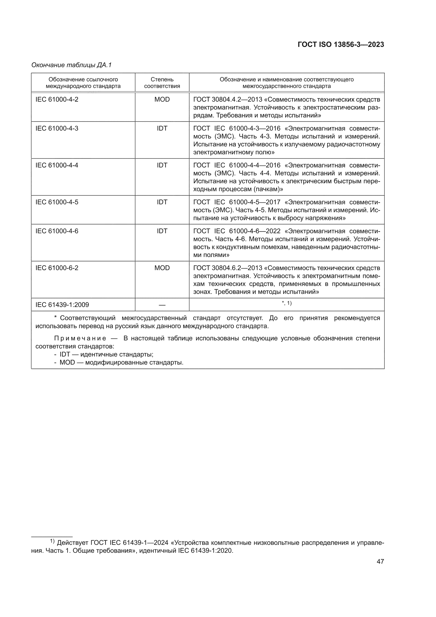 ГОСТ ISO 13856-3-2023