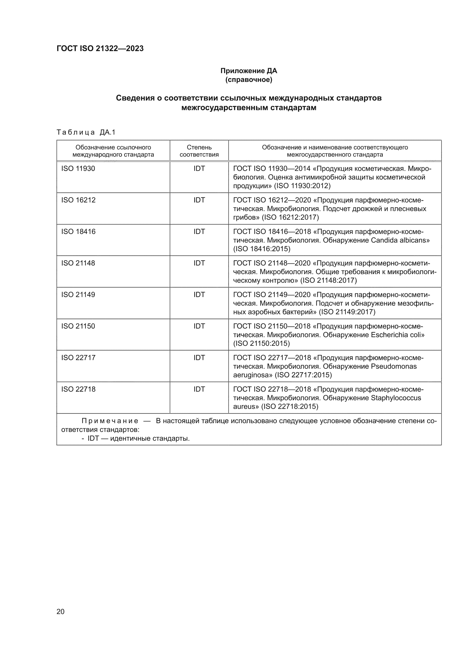ГОСТ ISO 21322-2023