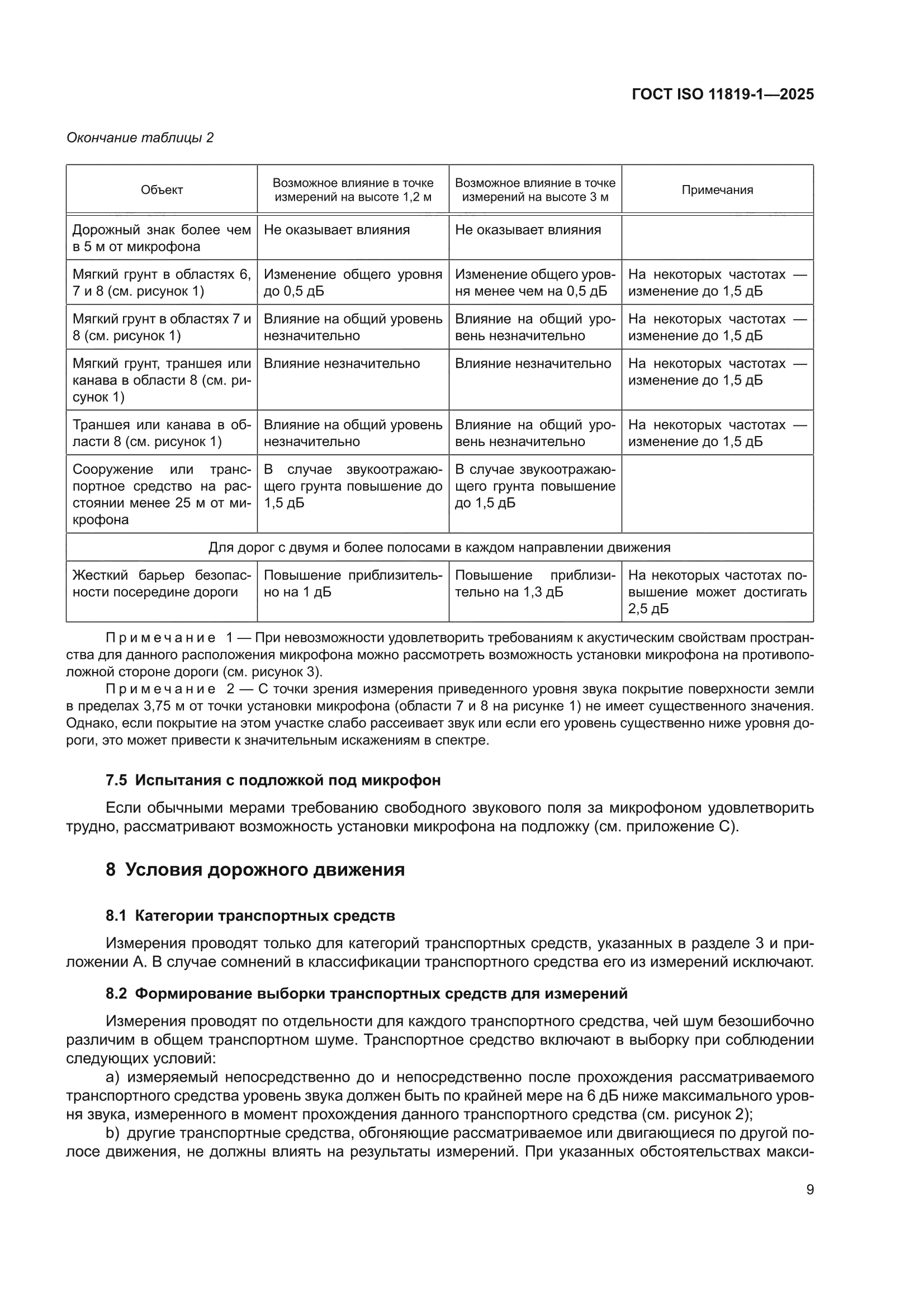 ГОСТ ISO 11819-1-2025