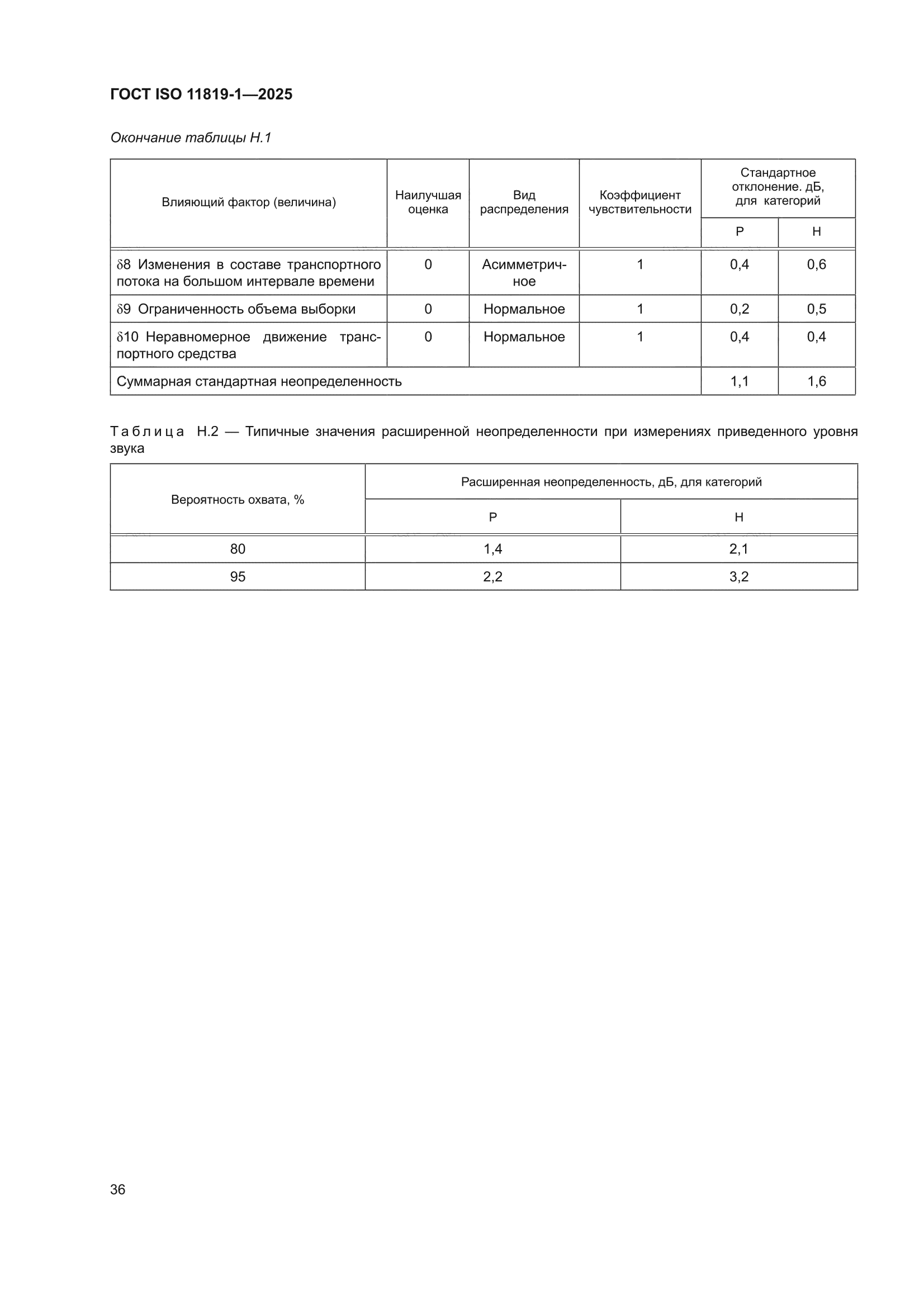 ГОСТ ISO 11819-1-2025