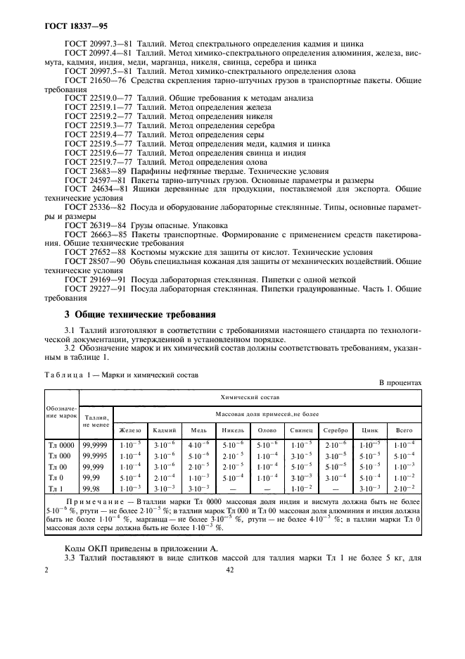 ГОСТ 18337-95