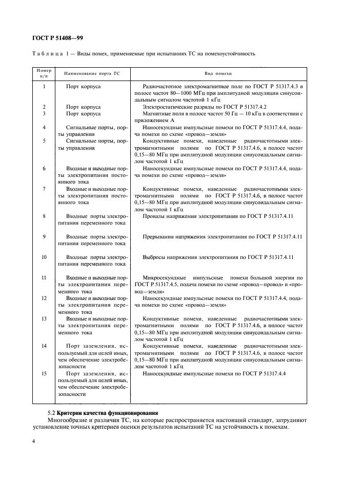 ГОСТ Р 51408-99