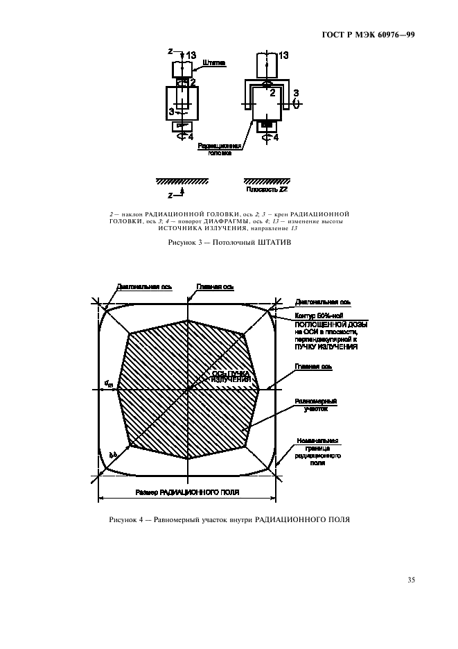 ГОСТ Р МЭК 60976-99