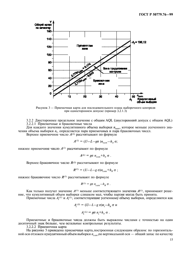 ГОСТ Р 50779.76-99