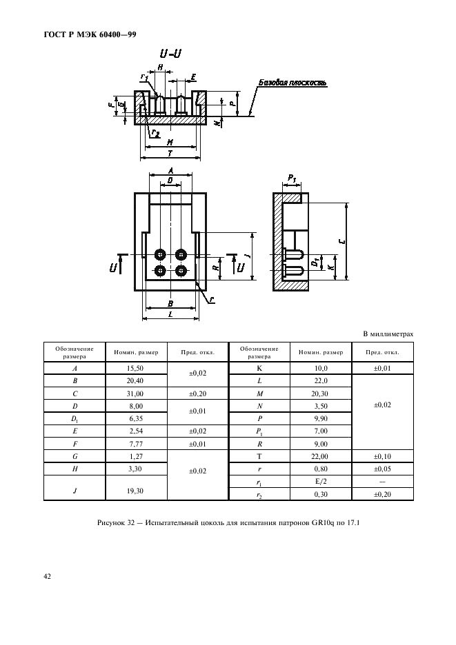 ГОСТ Р МЭК 60400-99