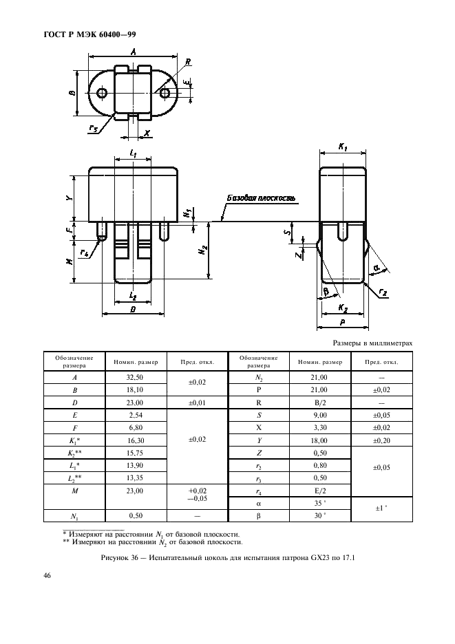 ГОСТ Р МЭК 60400-99