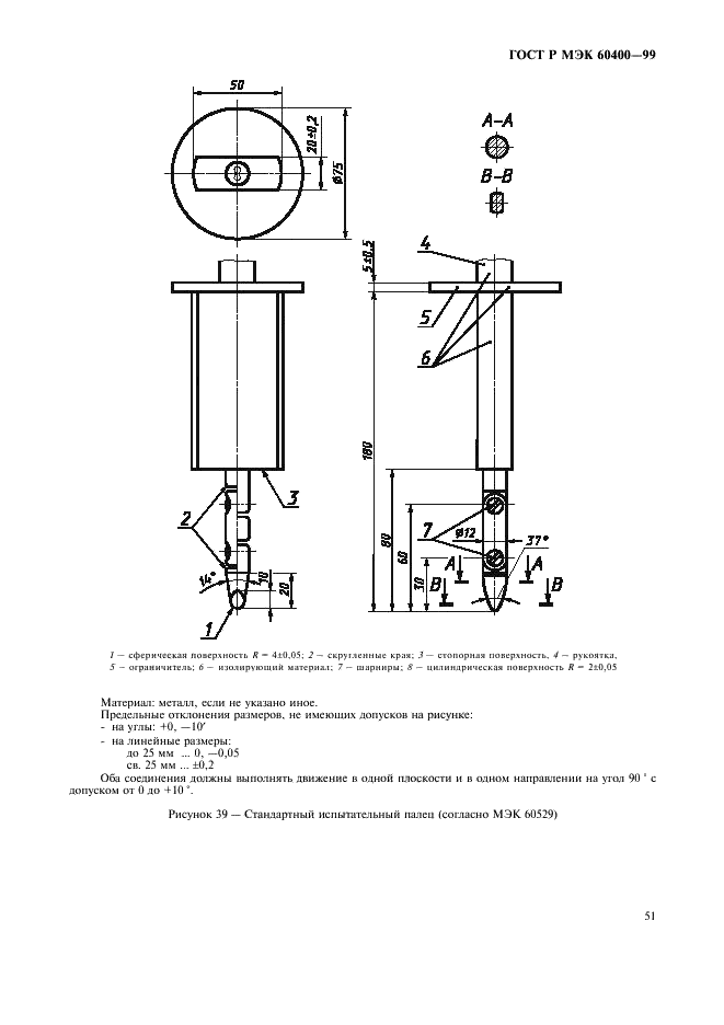 ГОСТ Р МЭК 60400-99