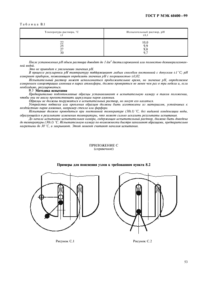 ГОСТ Р МЭК 60400-99