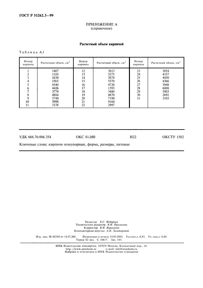 ГОСТ Р 51262.3-99