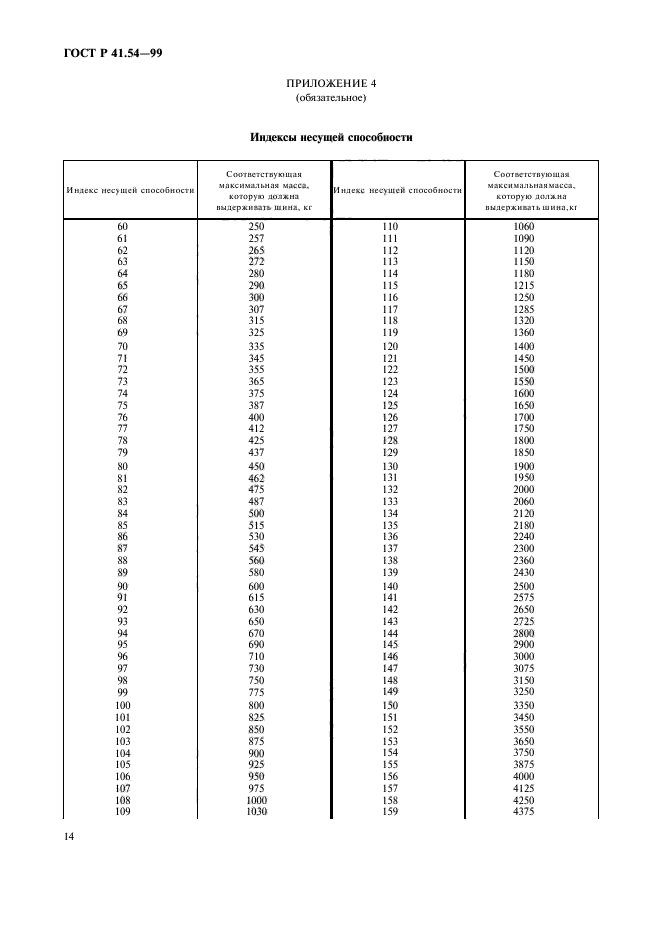 ГОСТ Р 41.54-99