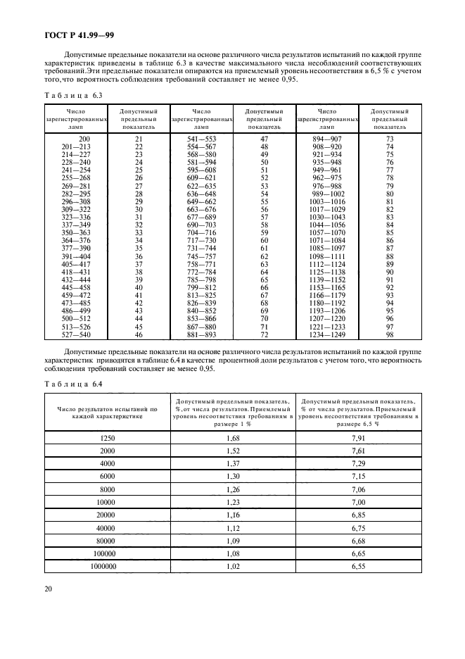 ГОСТ Р 41.99-99