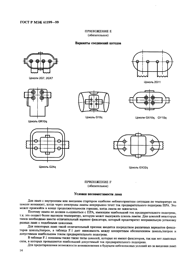 ГОСТ Р МЭК 61199-99